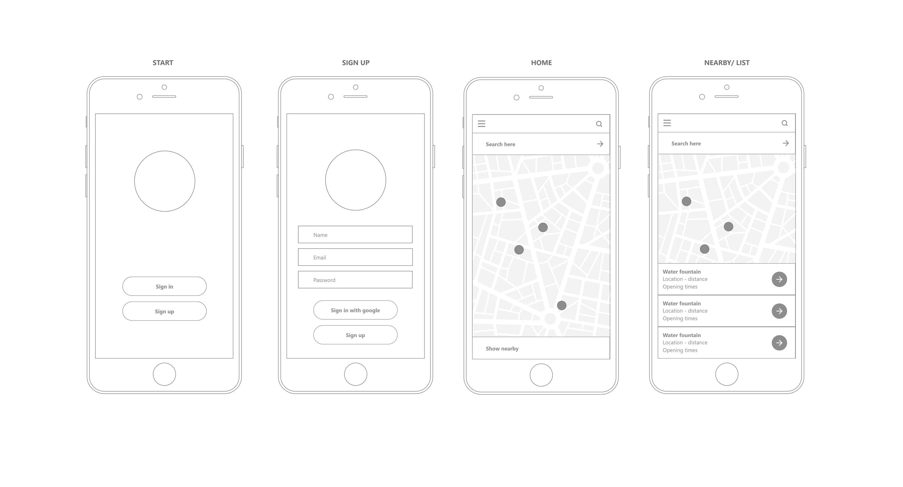 Project wireframes and user flow - Water point app by Ellie James