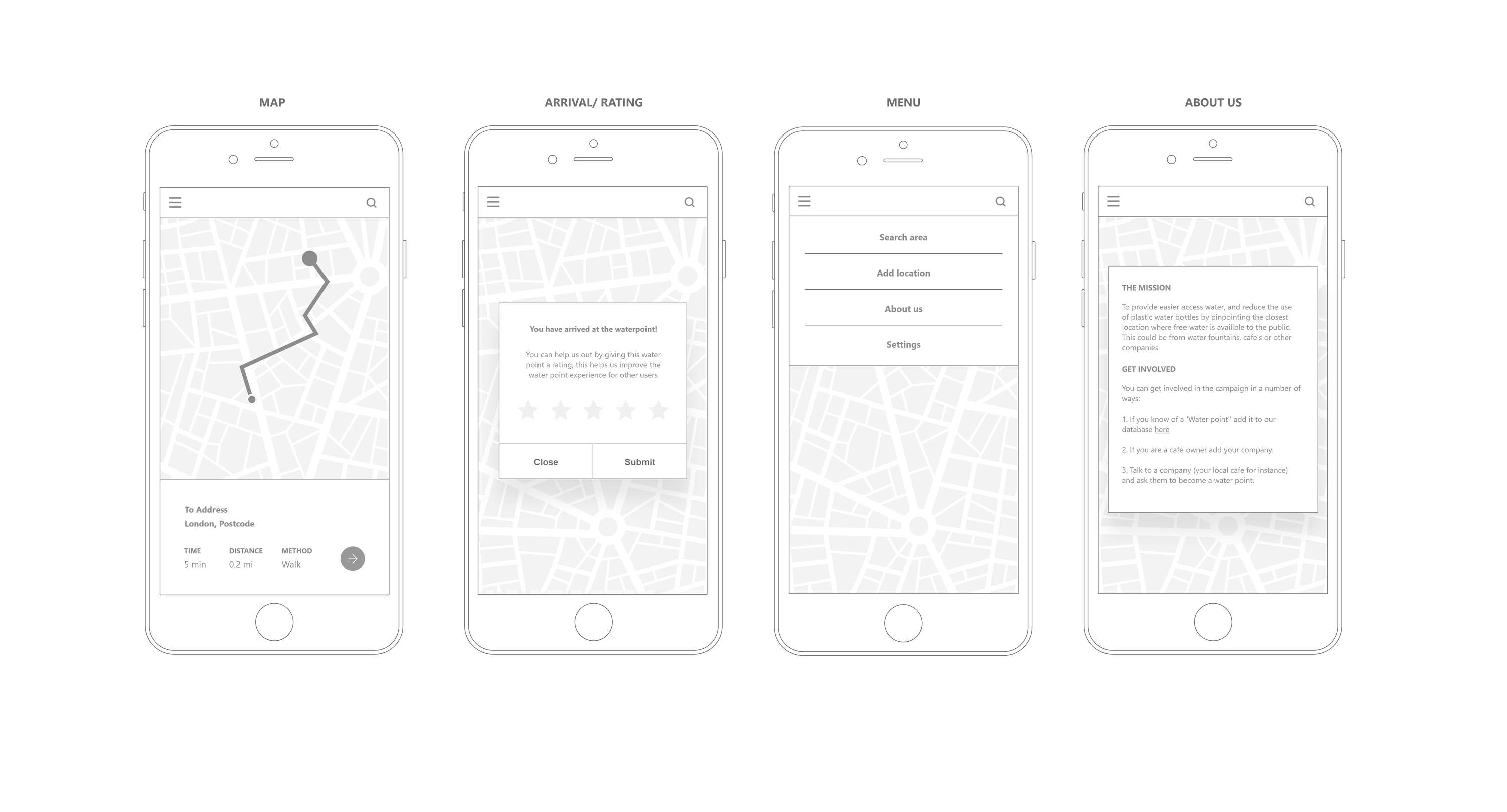 Project wireframes and user flow - Water point app by Ellie James