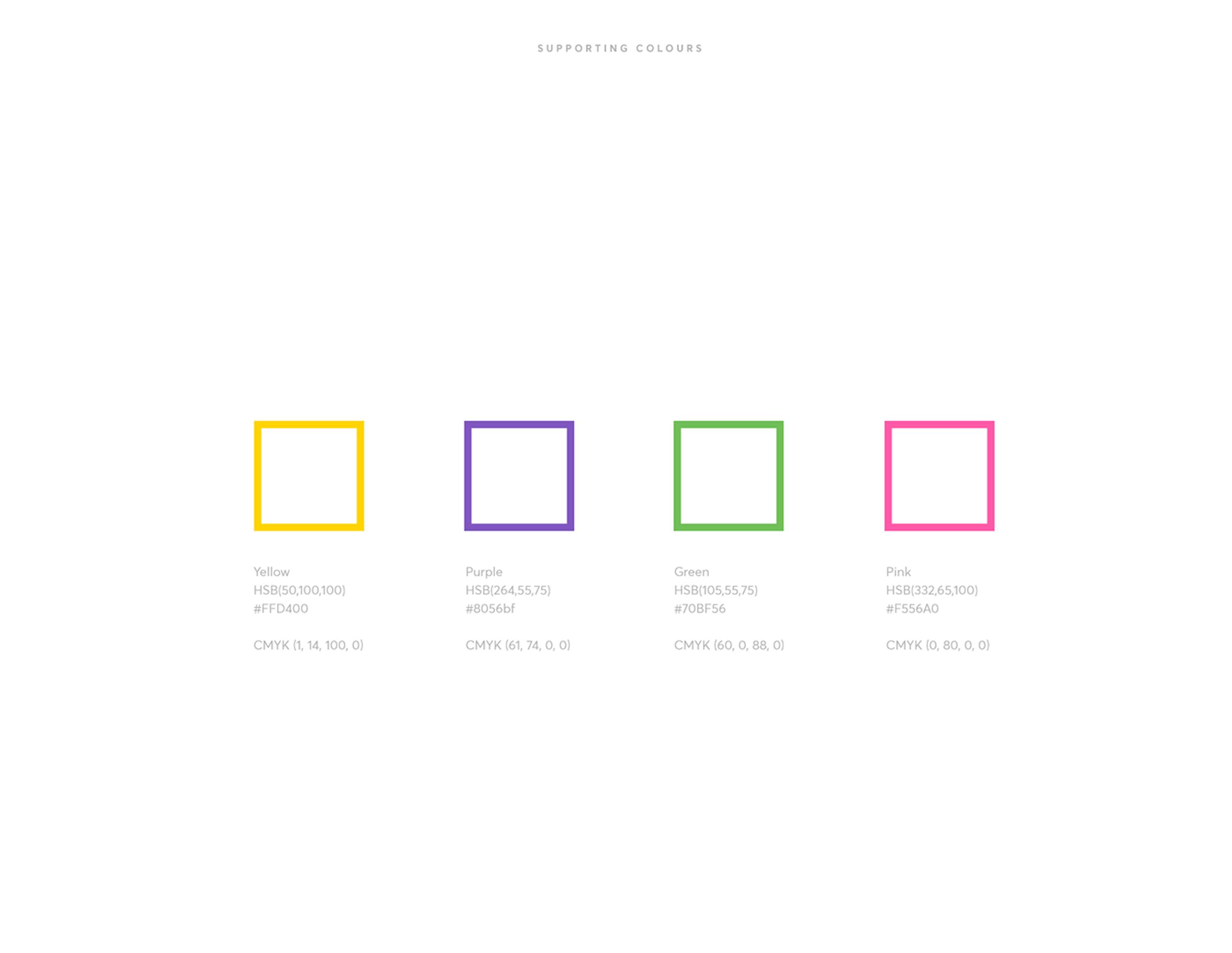 Swag.com: Brand by Rosie Manning