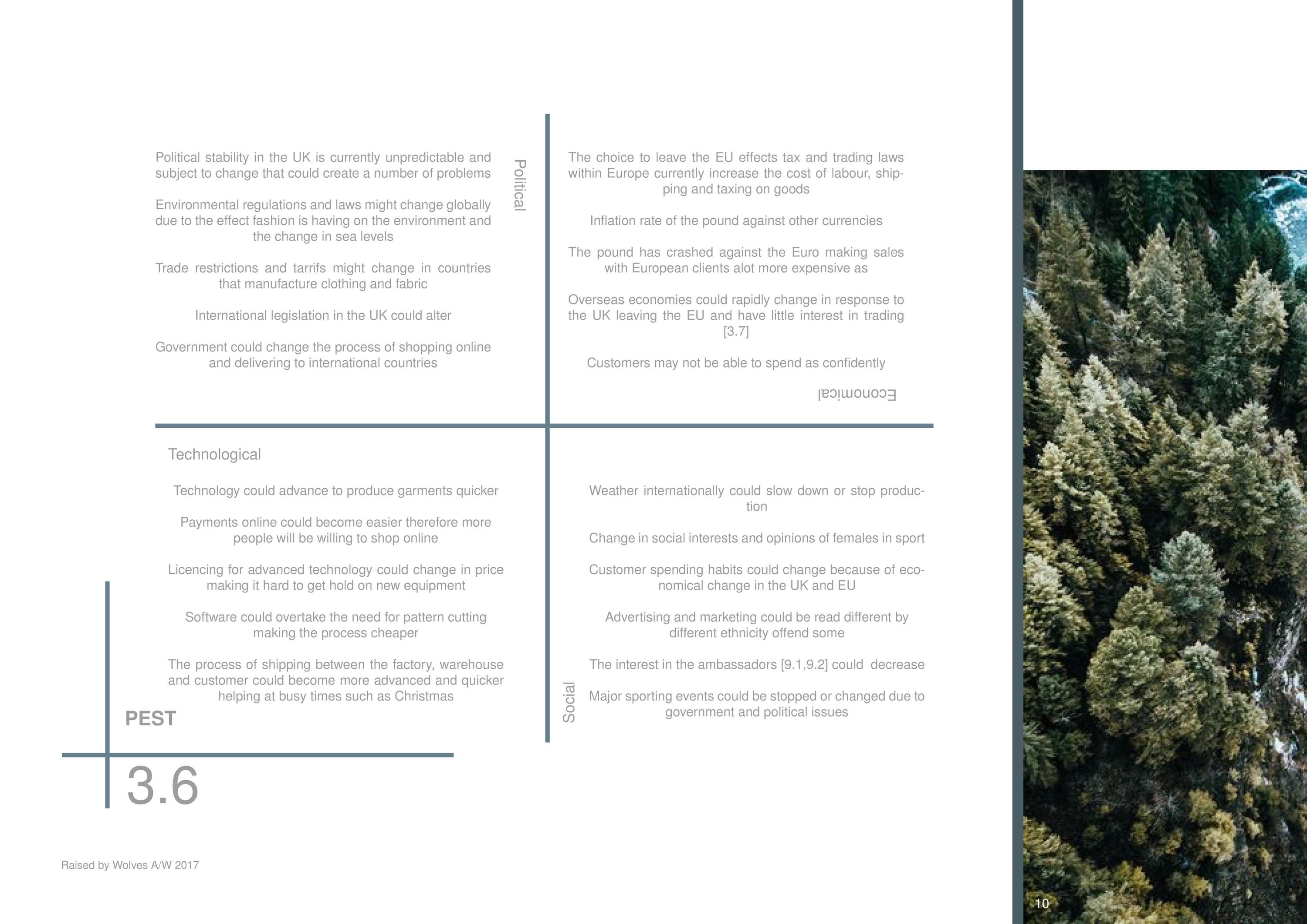 Market Analysis by Meriel Woolf