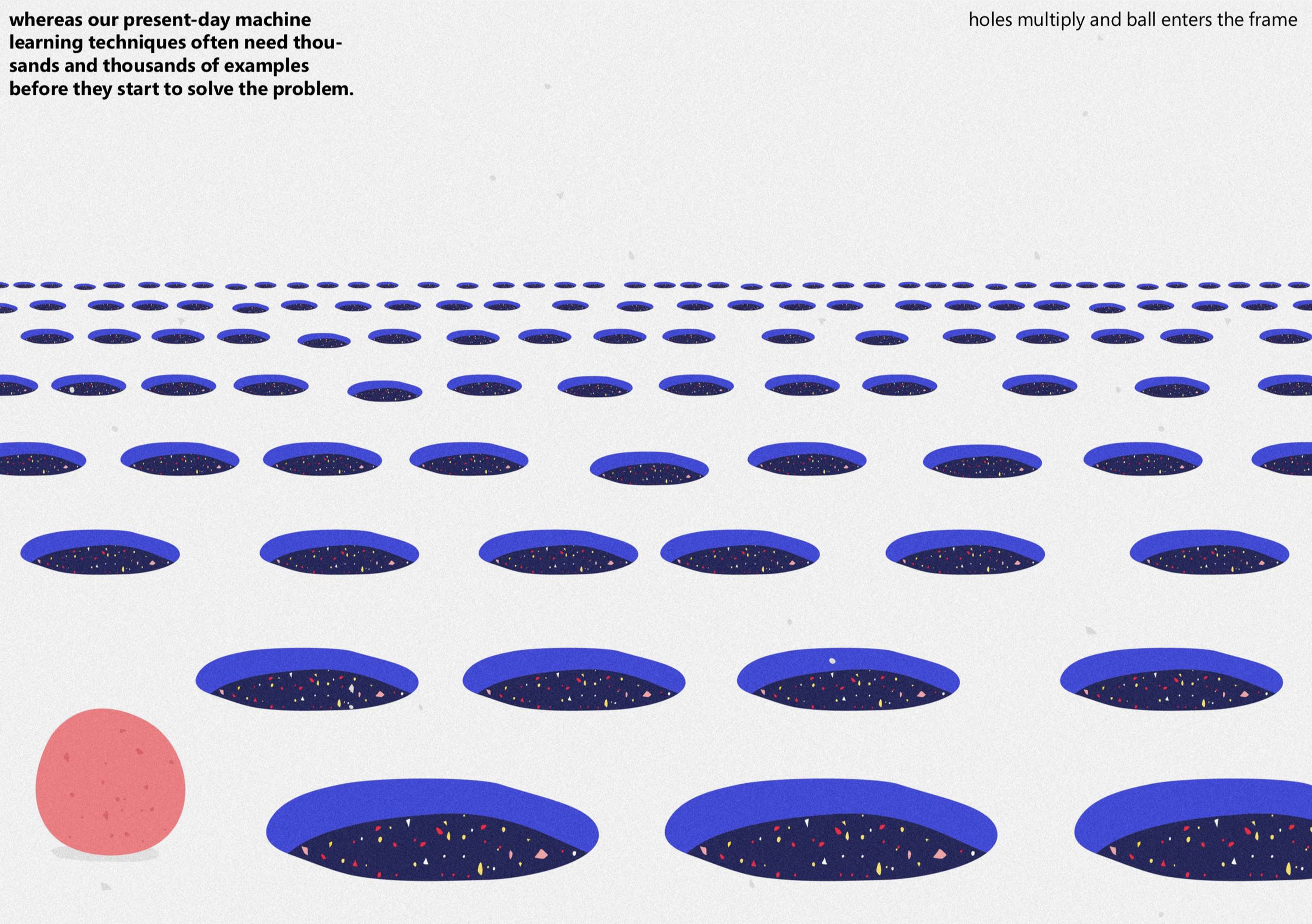 Microsoft - Artificial Intelligence for All by Isabel Zoulinaki