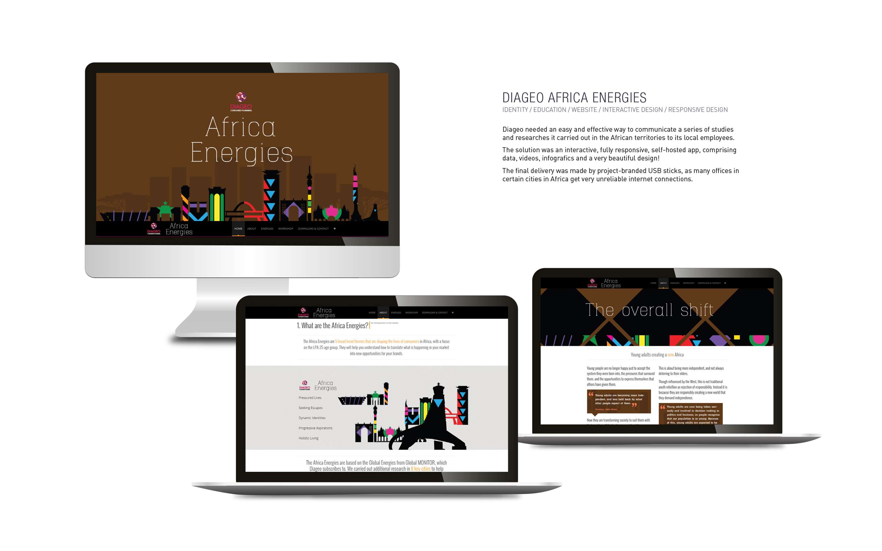 My Portfolio by Tania Conrad
