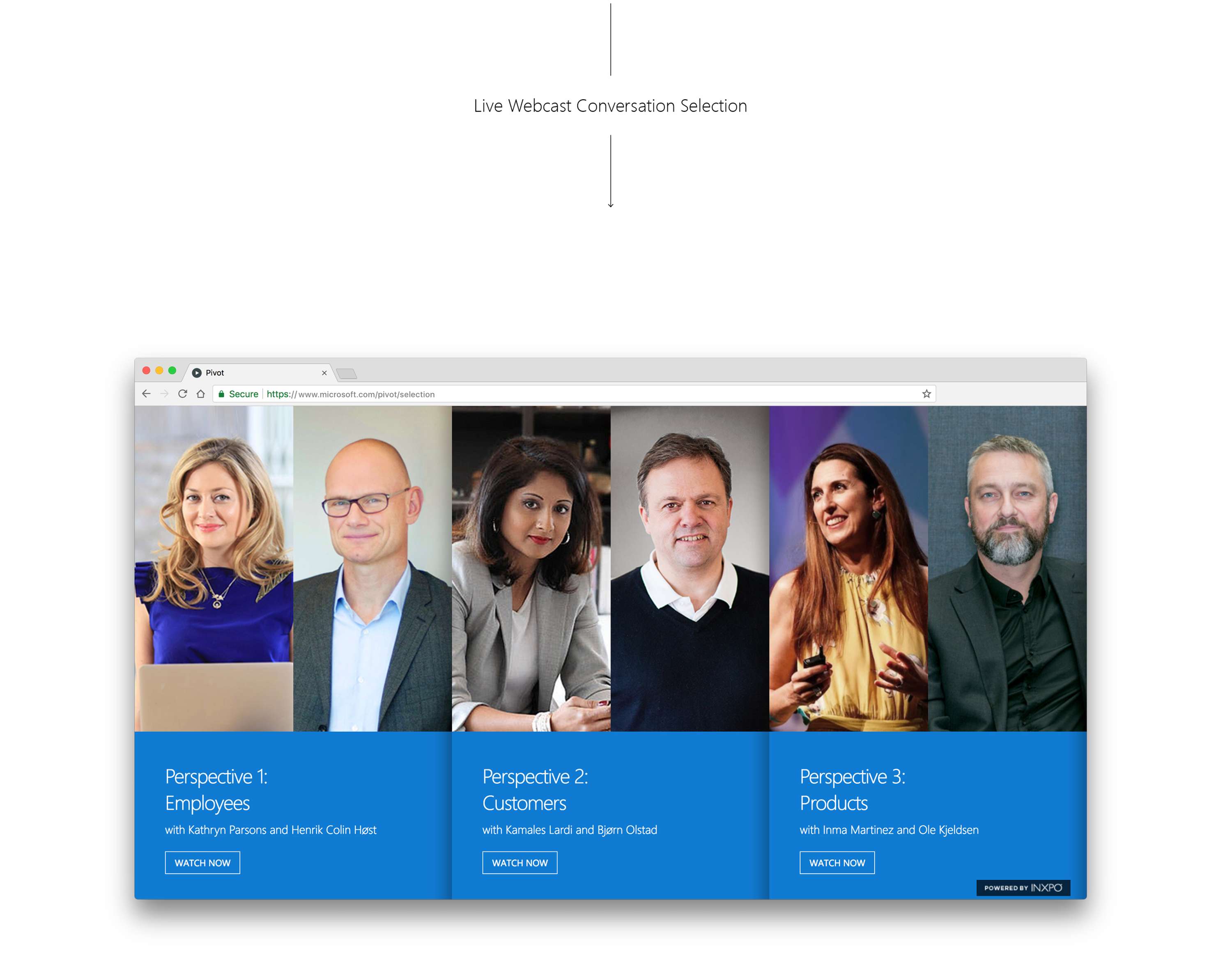 Microsoft Pivot - Event Identity by Tyler Hendy