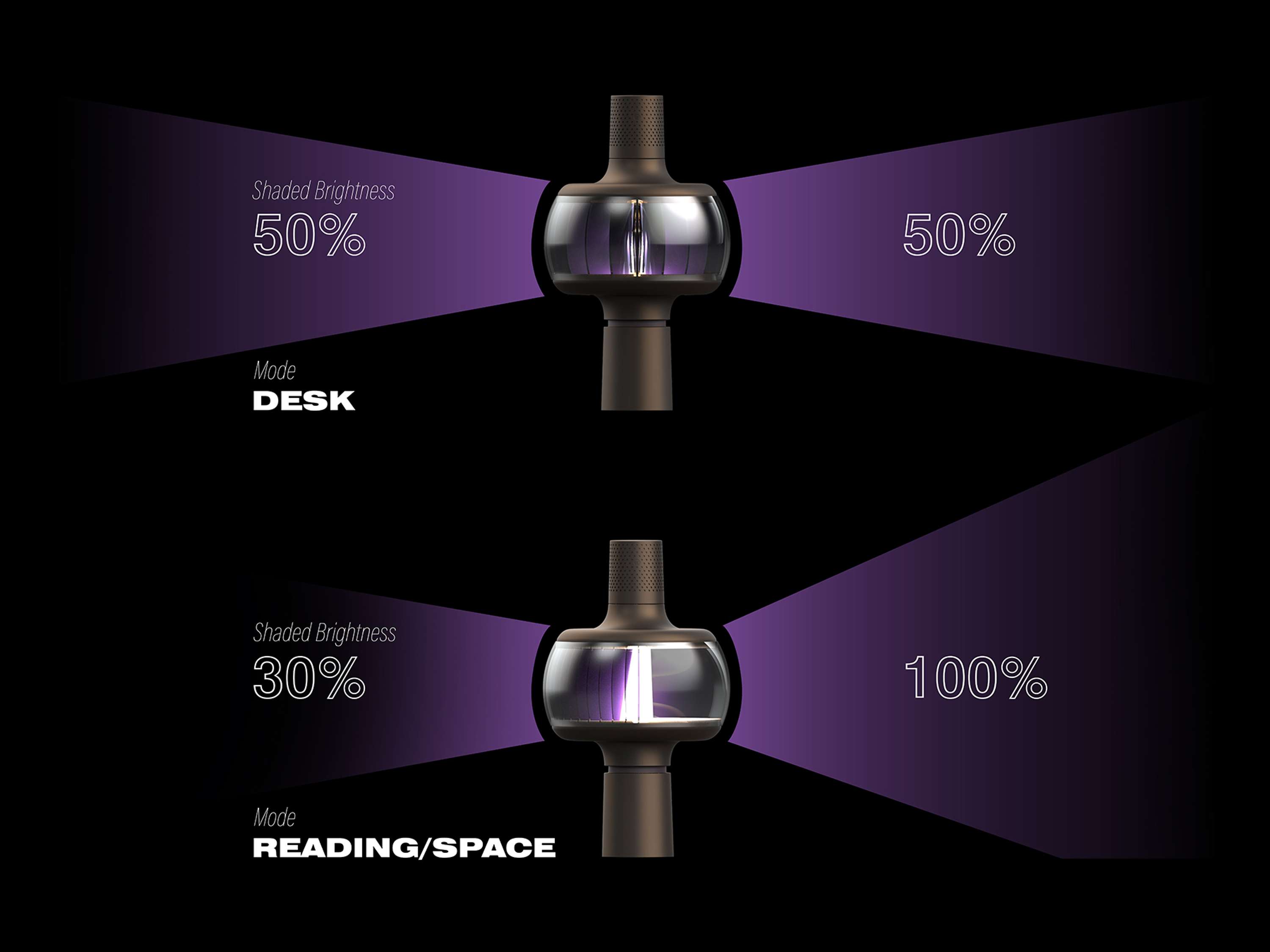 20 Degrees | A Space:Reading:Desk Lamp by Jay Jones