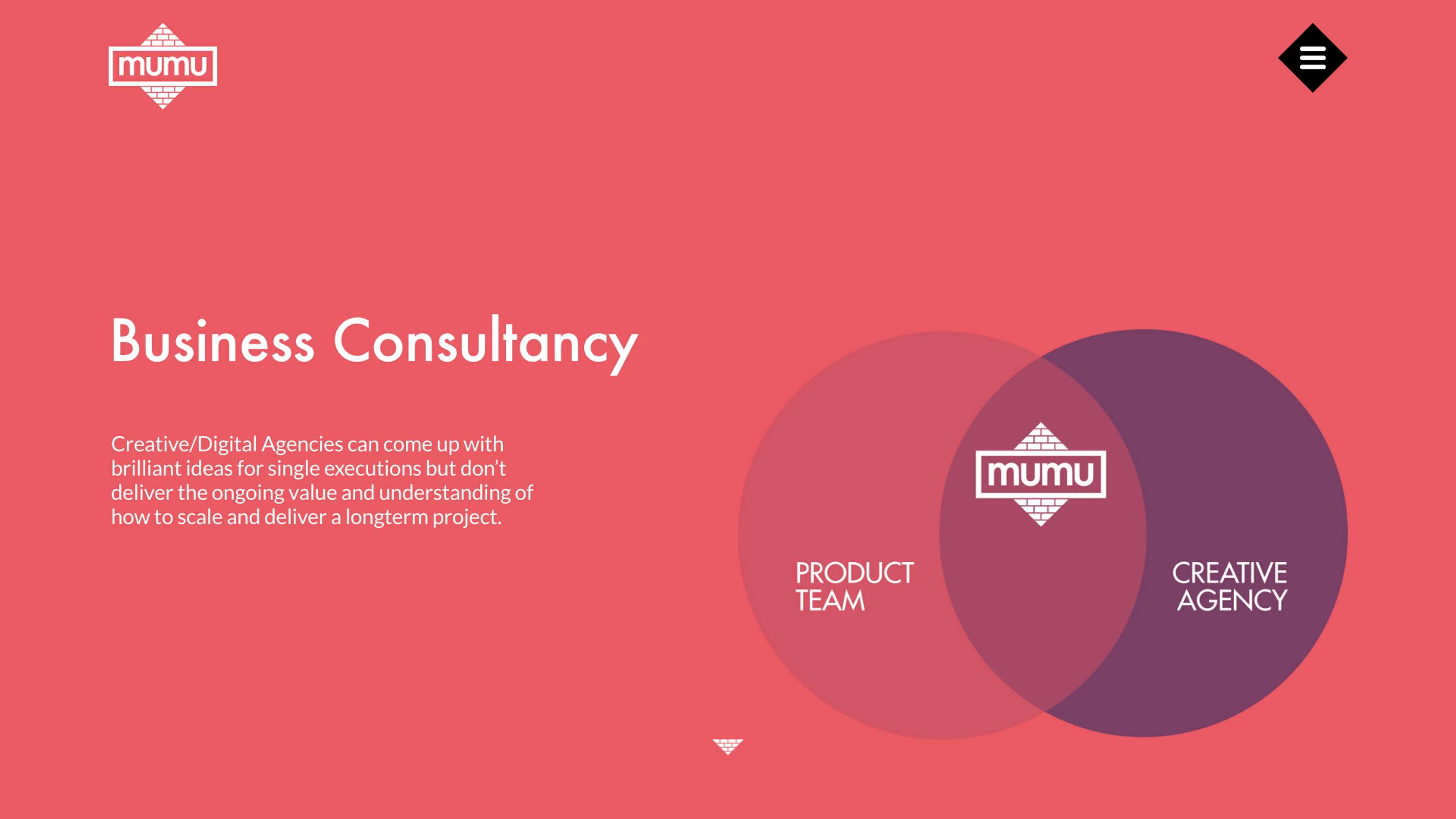 Mumu Website Redesign by Dexter Marley