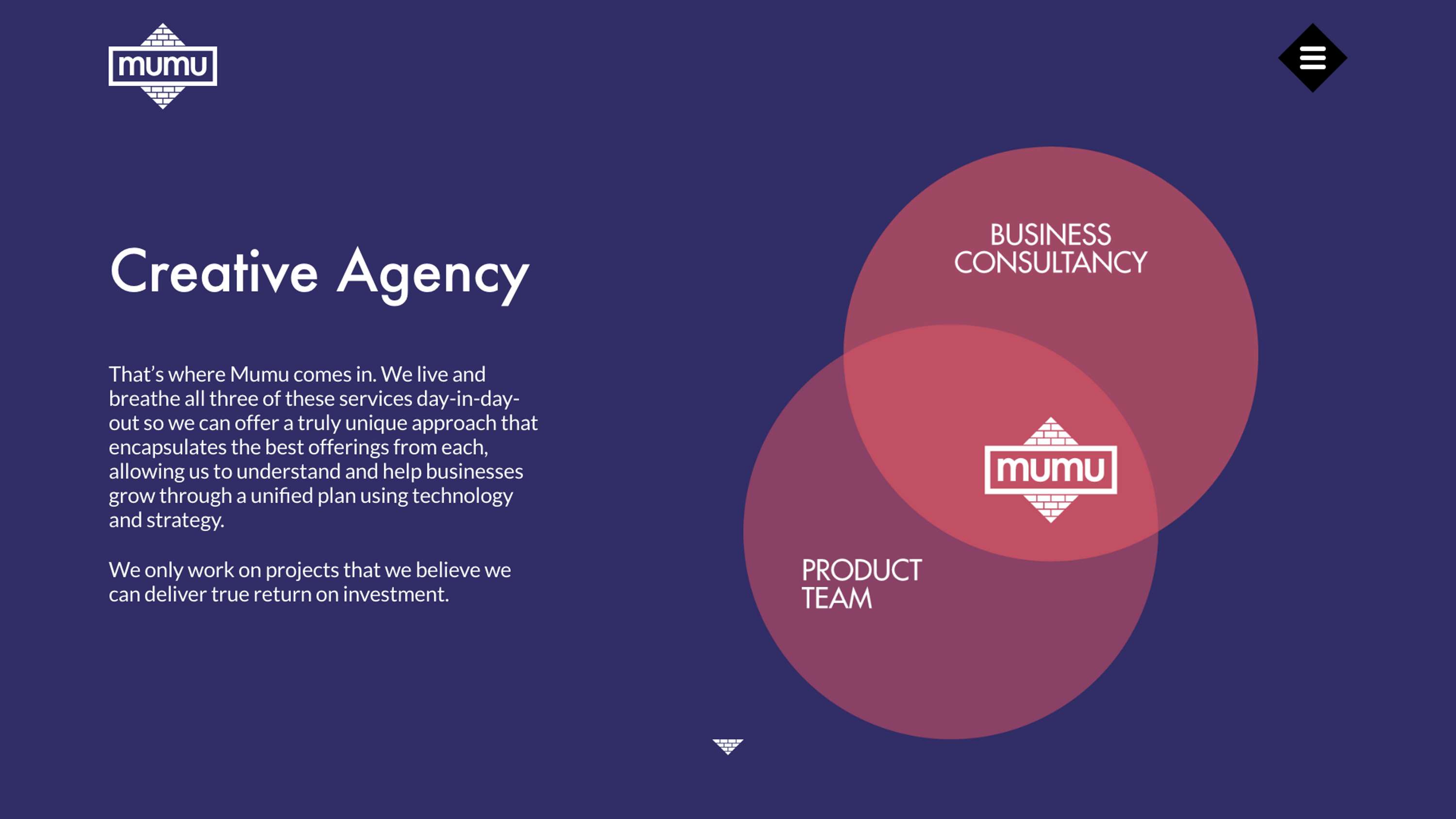 Mumu Website Redesign by Dexter Marley