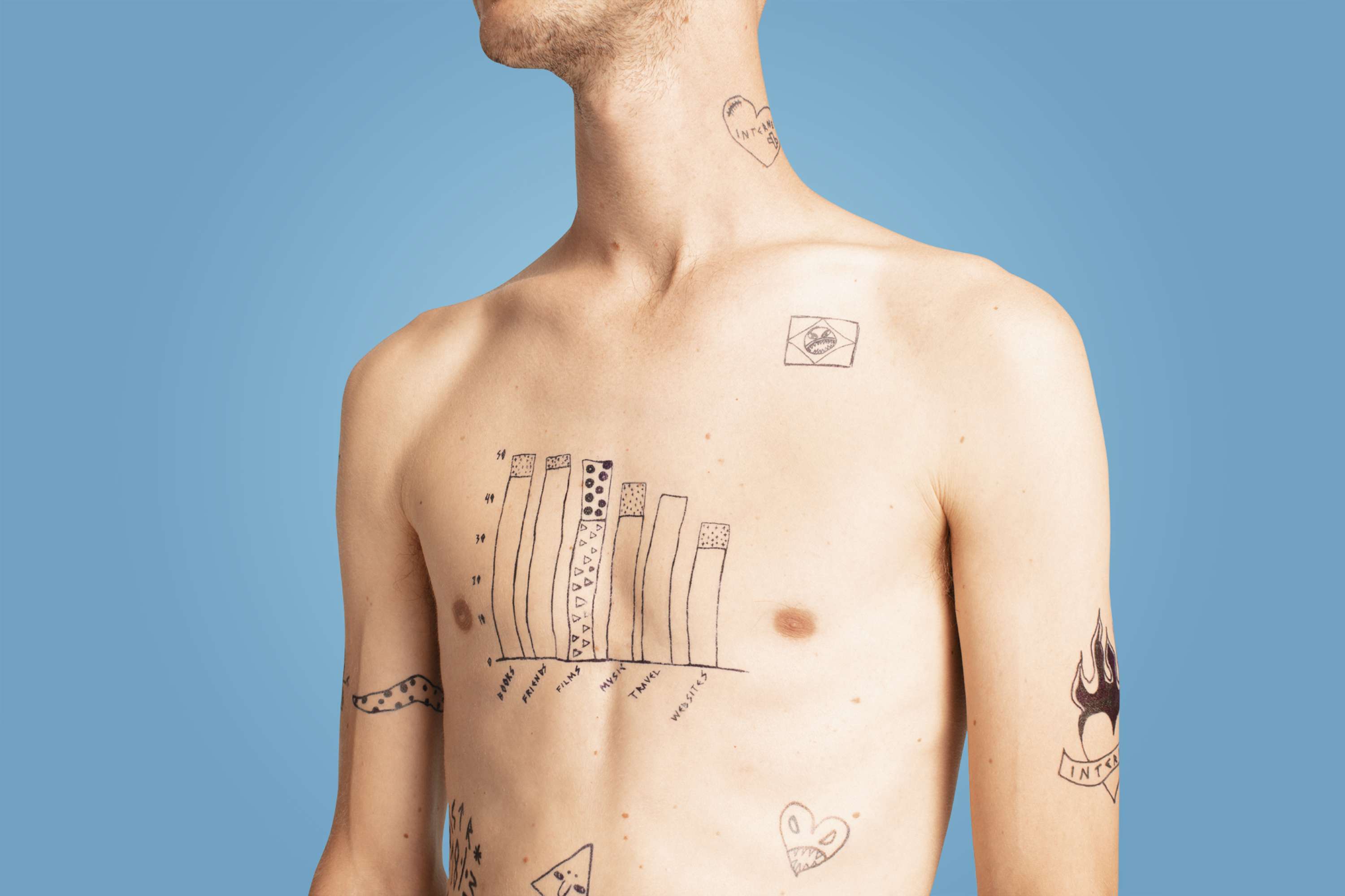 WeTransfer: Ideas Report by Teresa Sancho Santa Isabel