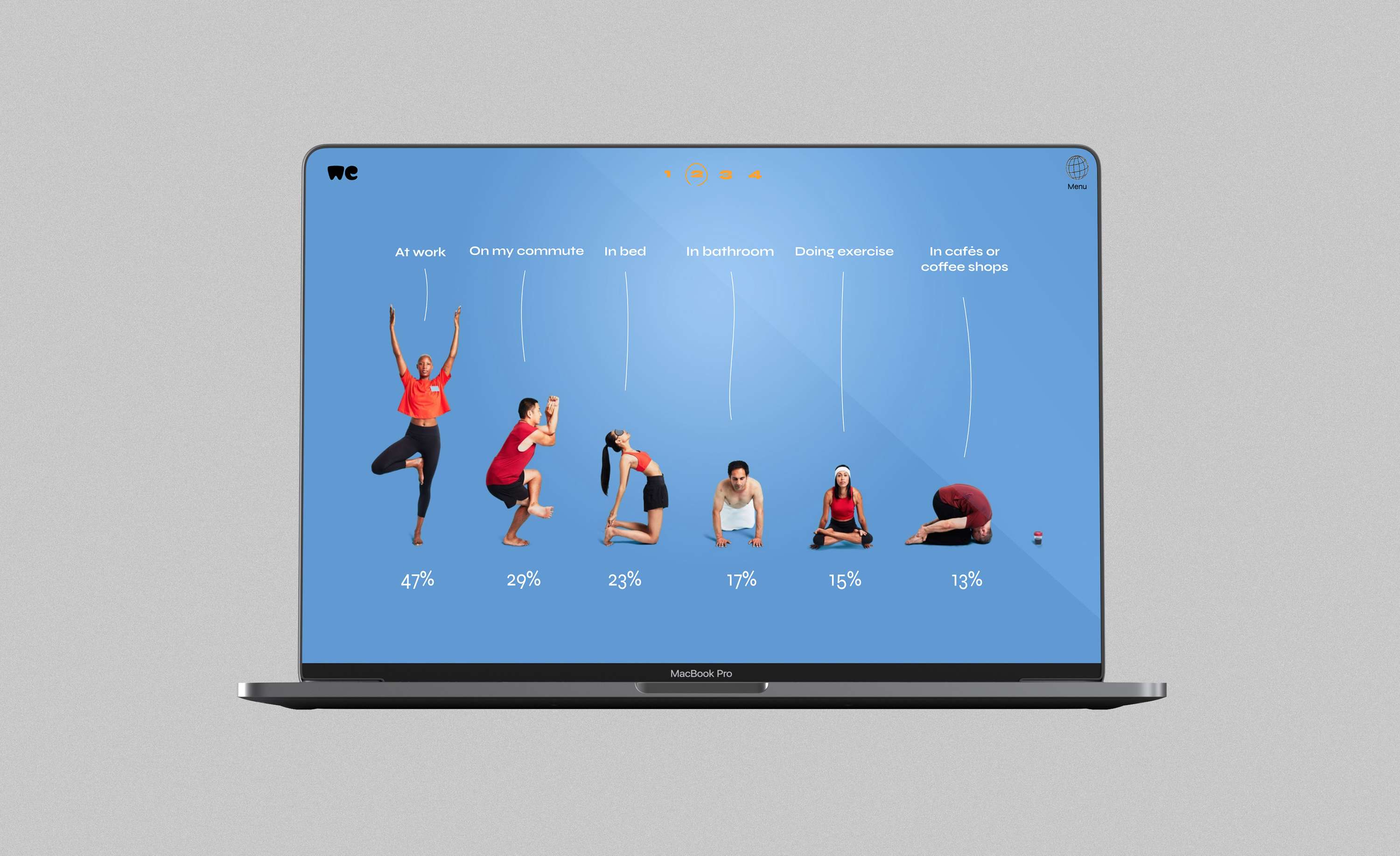 WeTransfer: Ideas Report by Teresa Sancho Santa Isabel