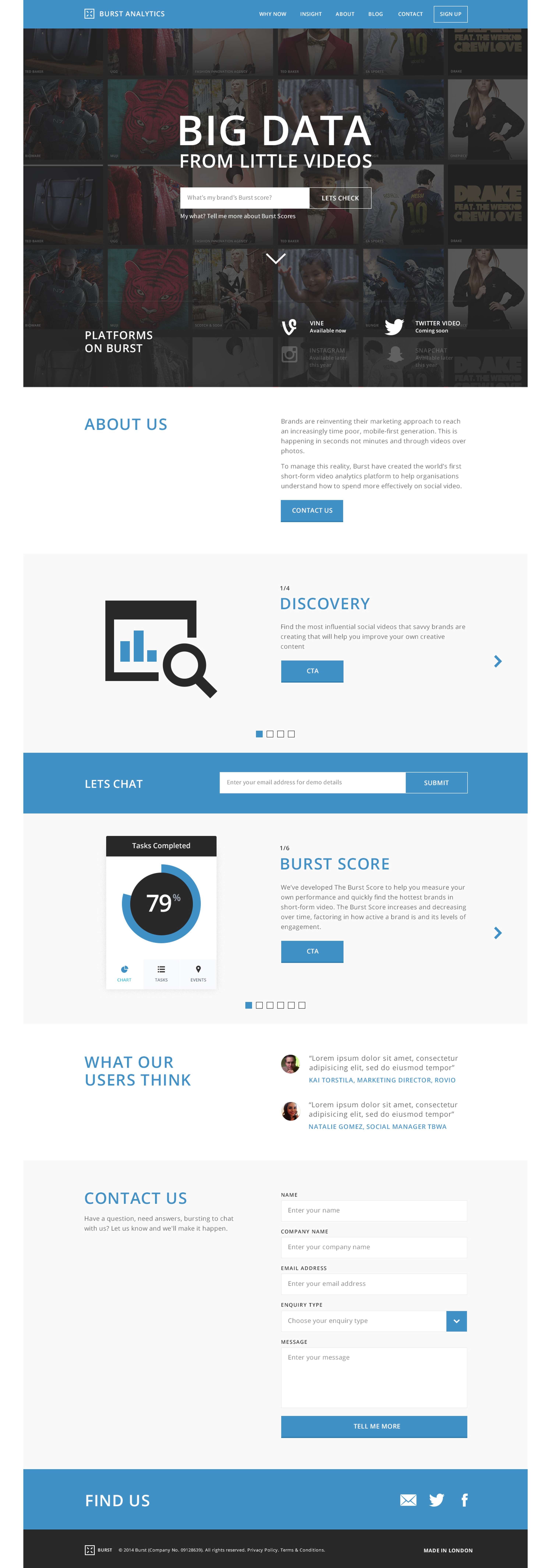Burst Productions & Insights by Michael Litman