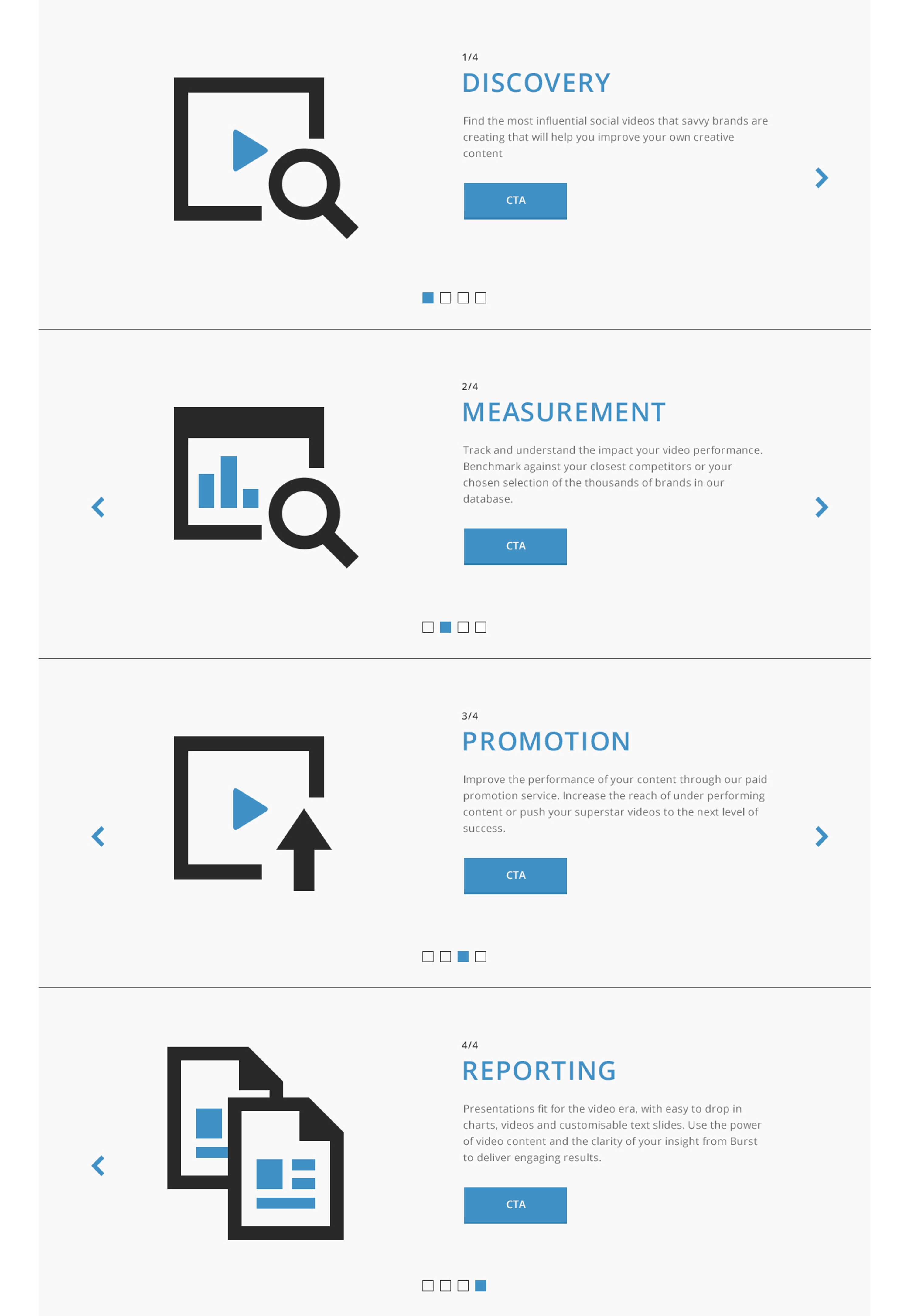 Burst Productions & Insights by Michael Litman