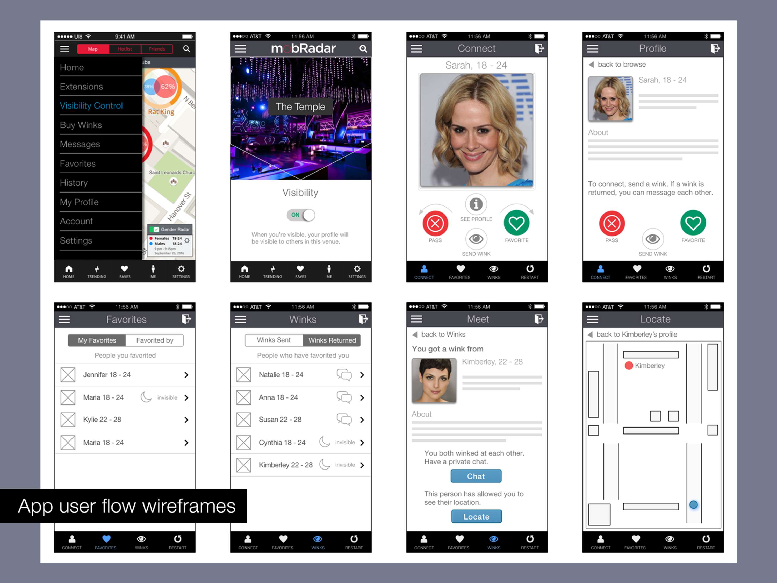mobRadar - Crowd and Gender Detector App UX Design by Miklos Philips