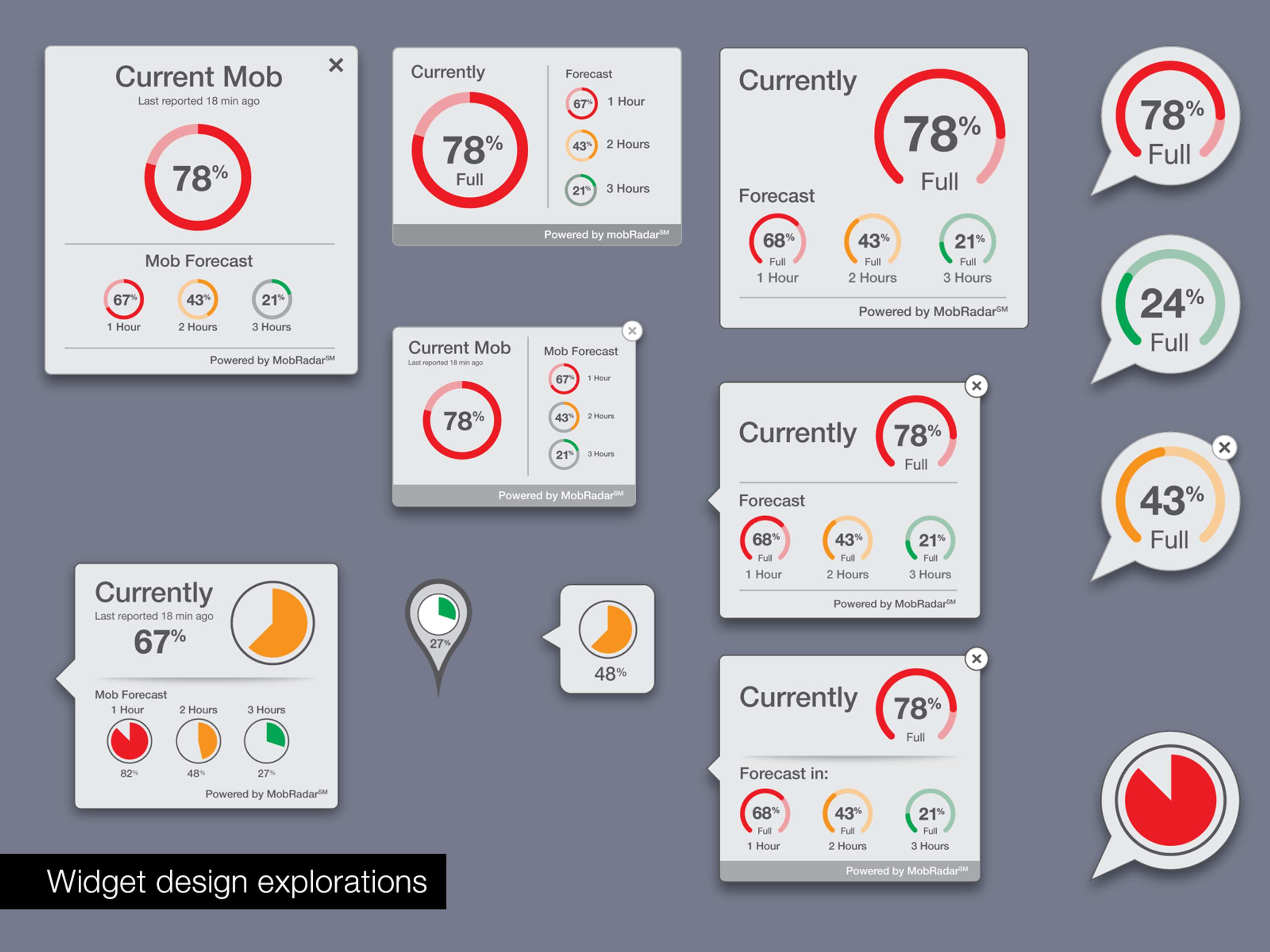 mobRadar - Crowd and Gender Detector App UX Design by Miklos Philips