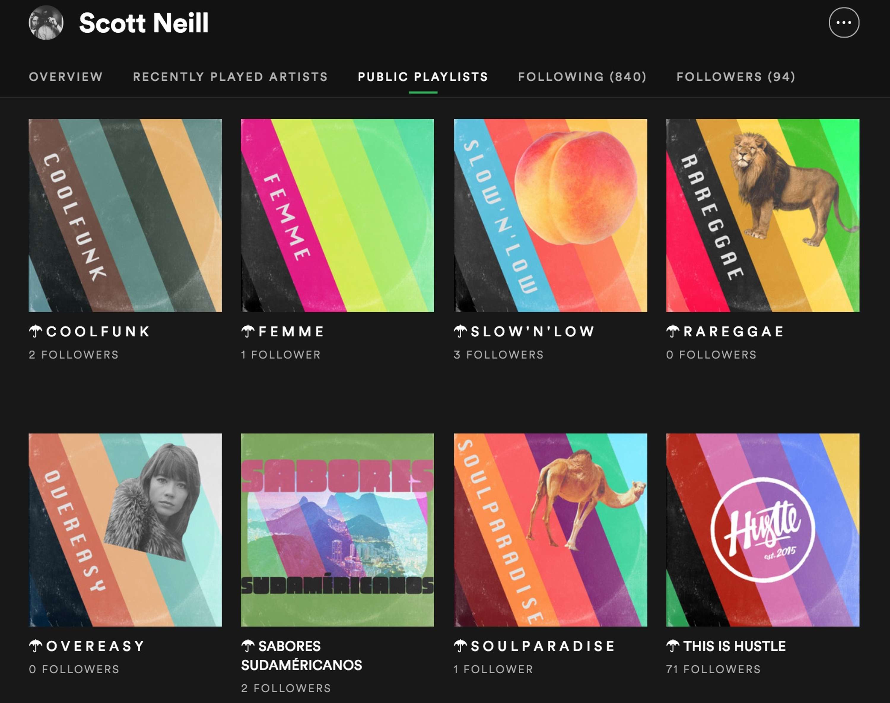 Playlist Making by Scott Neill
