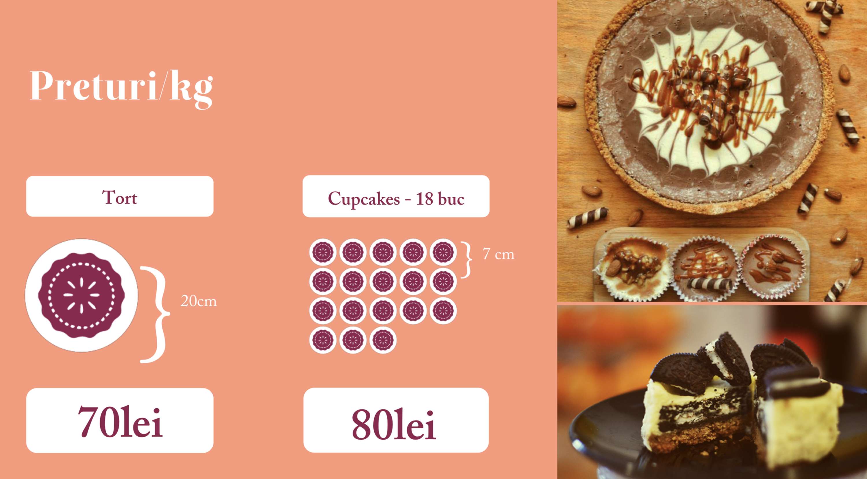 Presentation Design - The Cheesecake by Mihai Mija