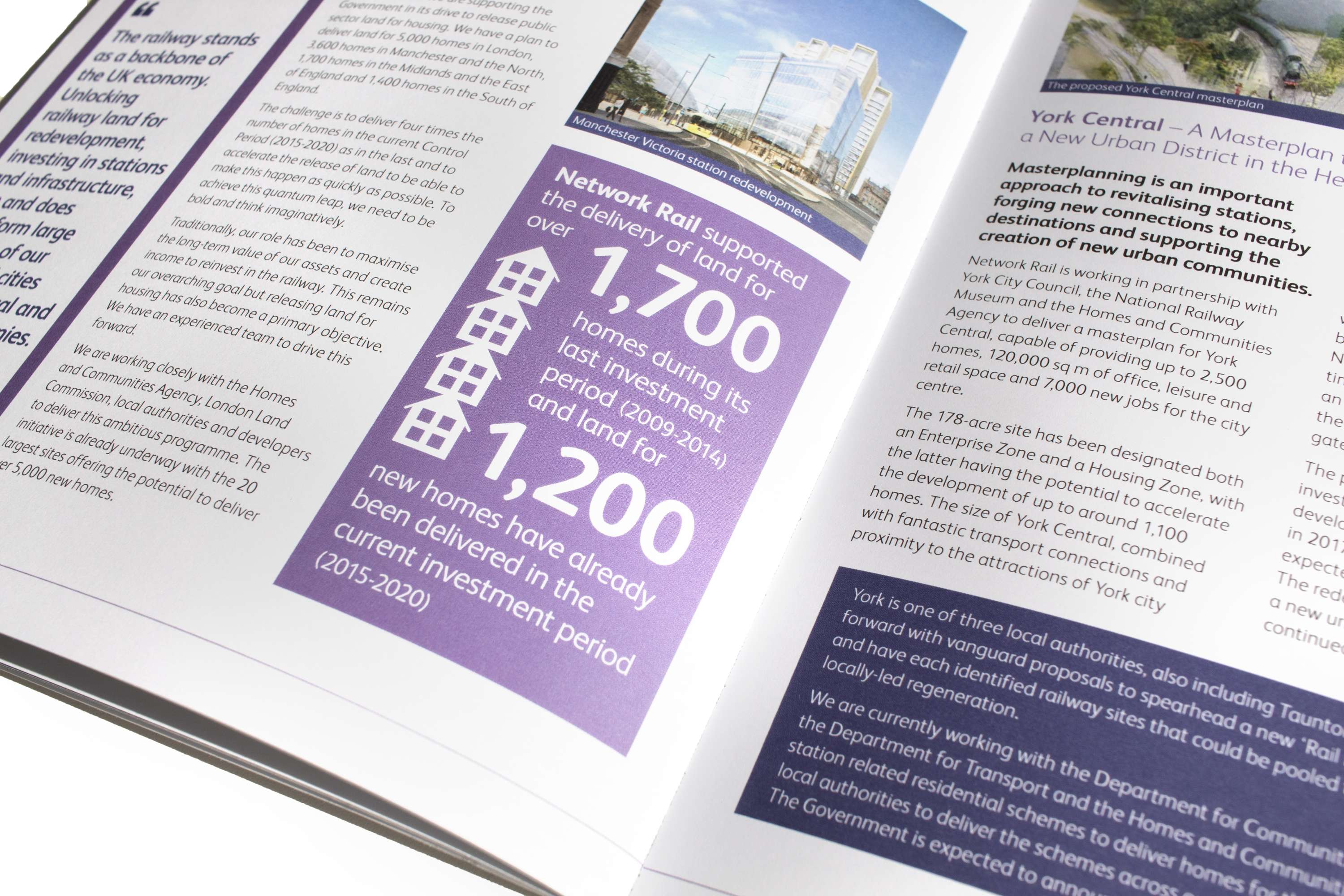 Brochure Design – Network Rail Property by London Communications Agency