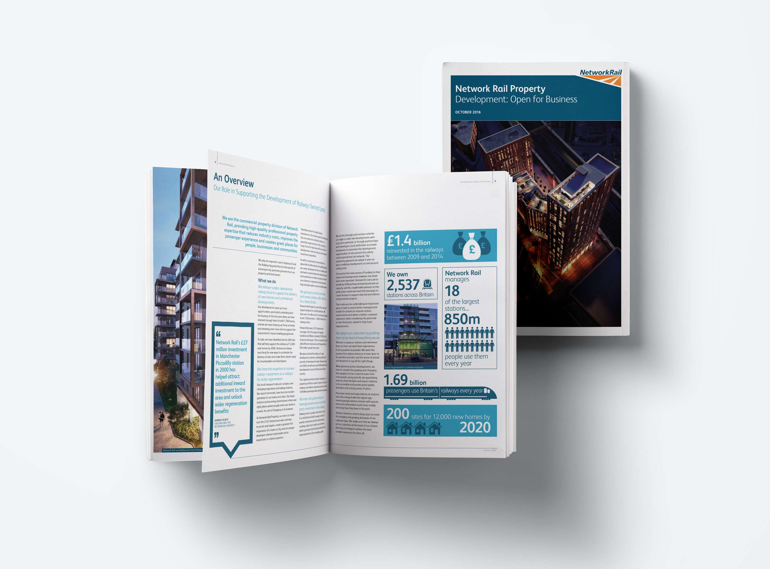 Brochure Design – Network Rail Property by London Communications Agency