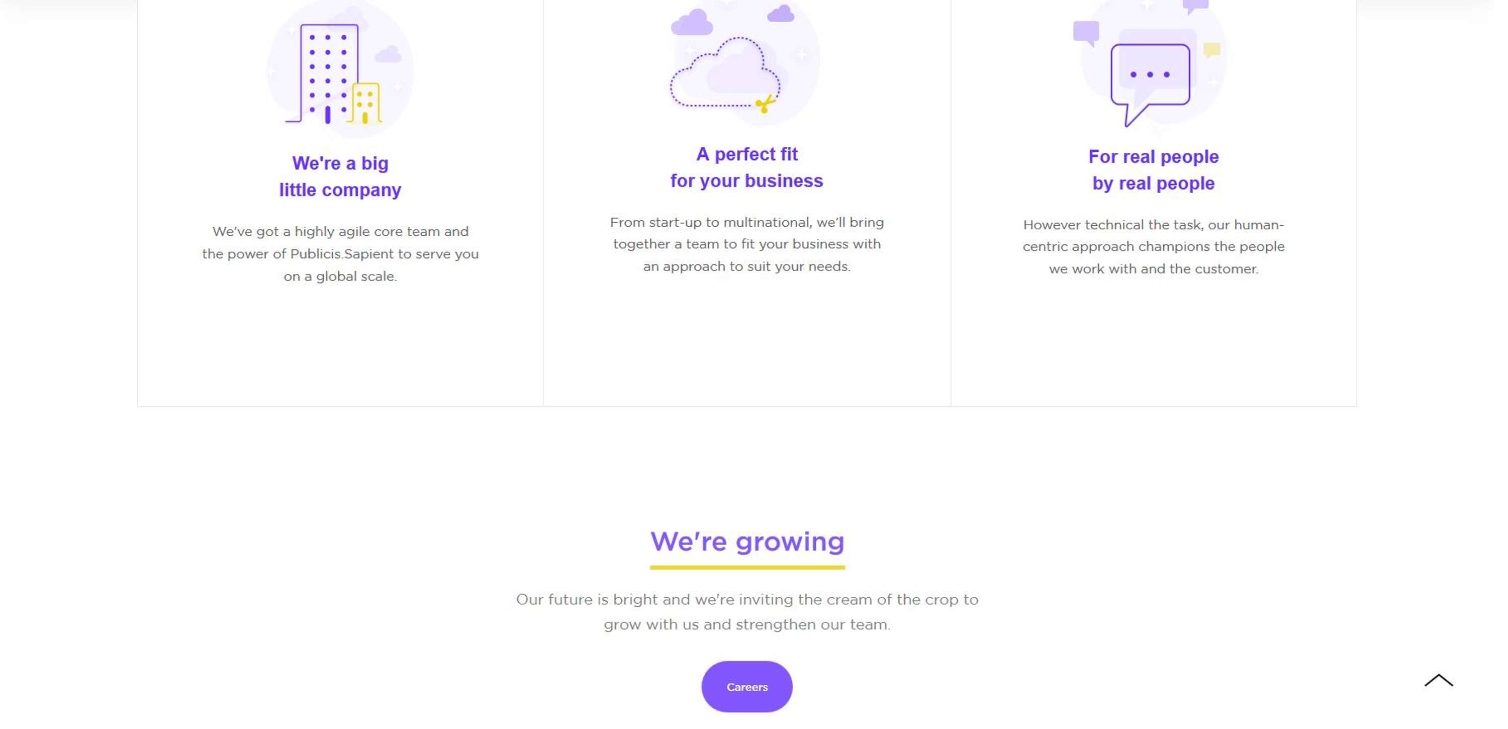 Sapient i7 - copy and brand strategy by Isabel Serval