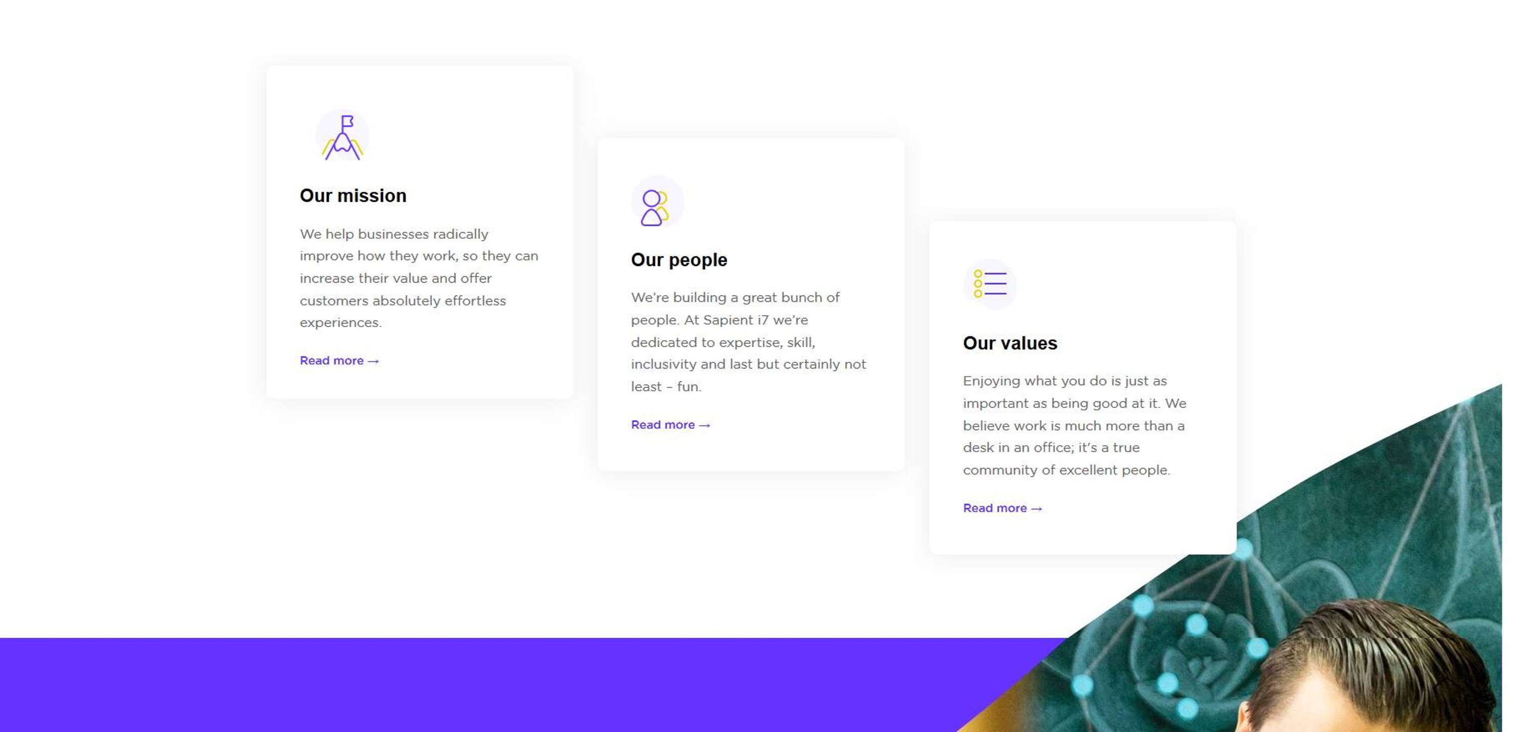Sapient i7 - copy and brand strategy by Isabel Serval