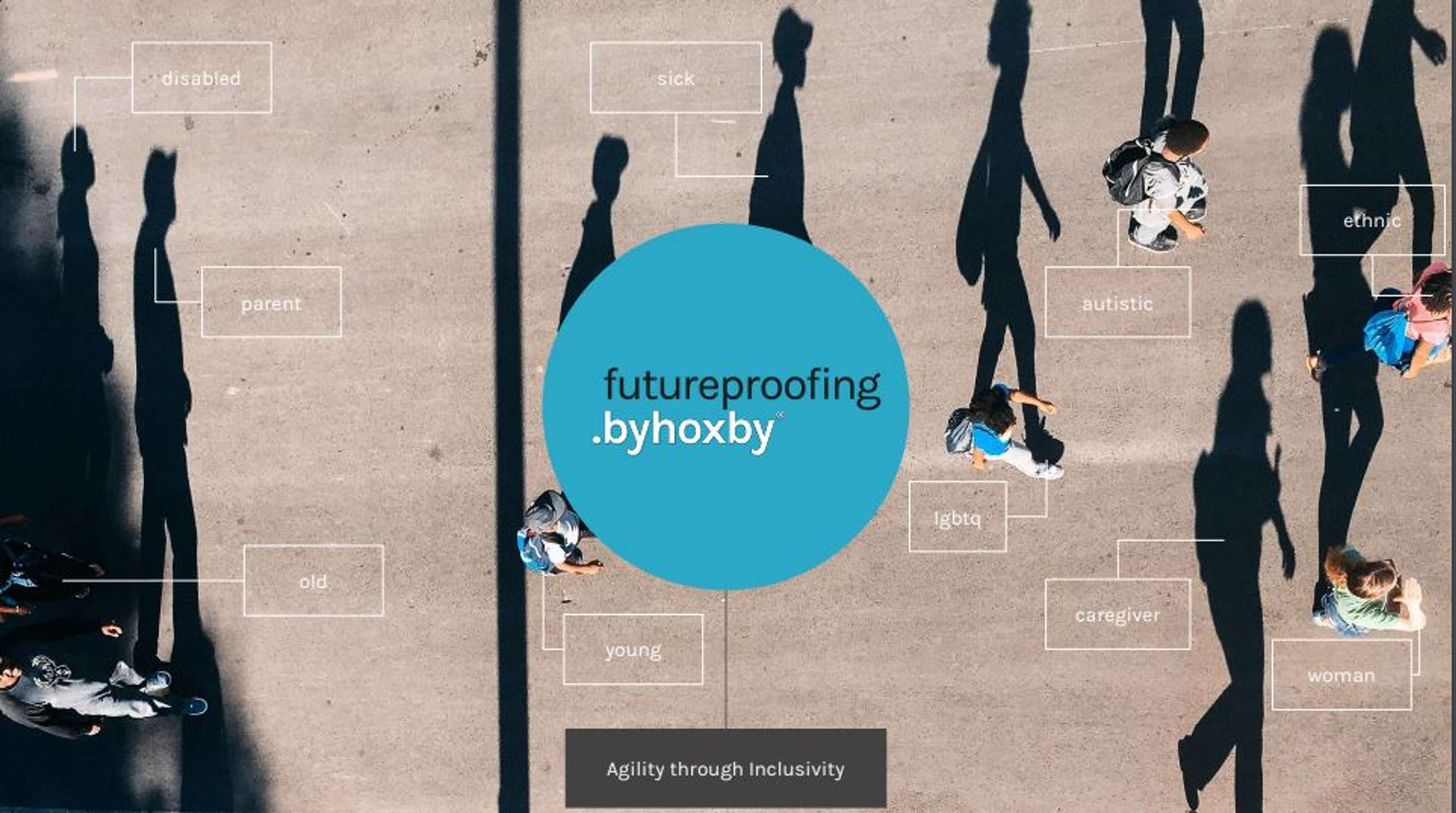 Futureproofing.byHoxby by Sally Page