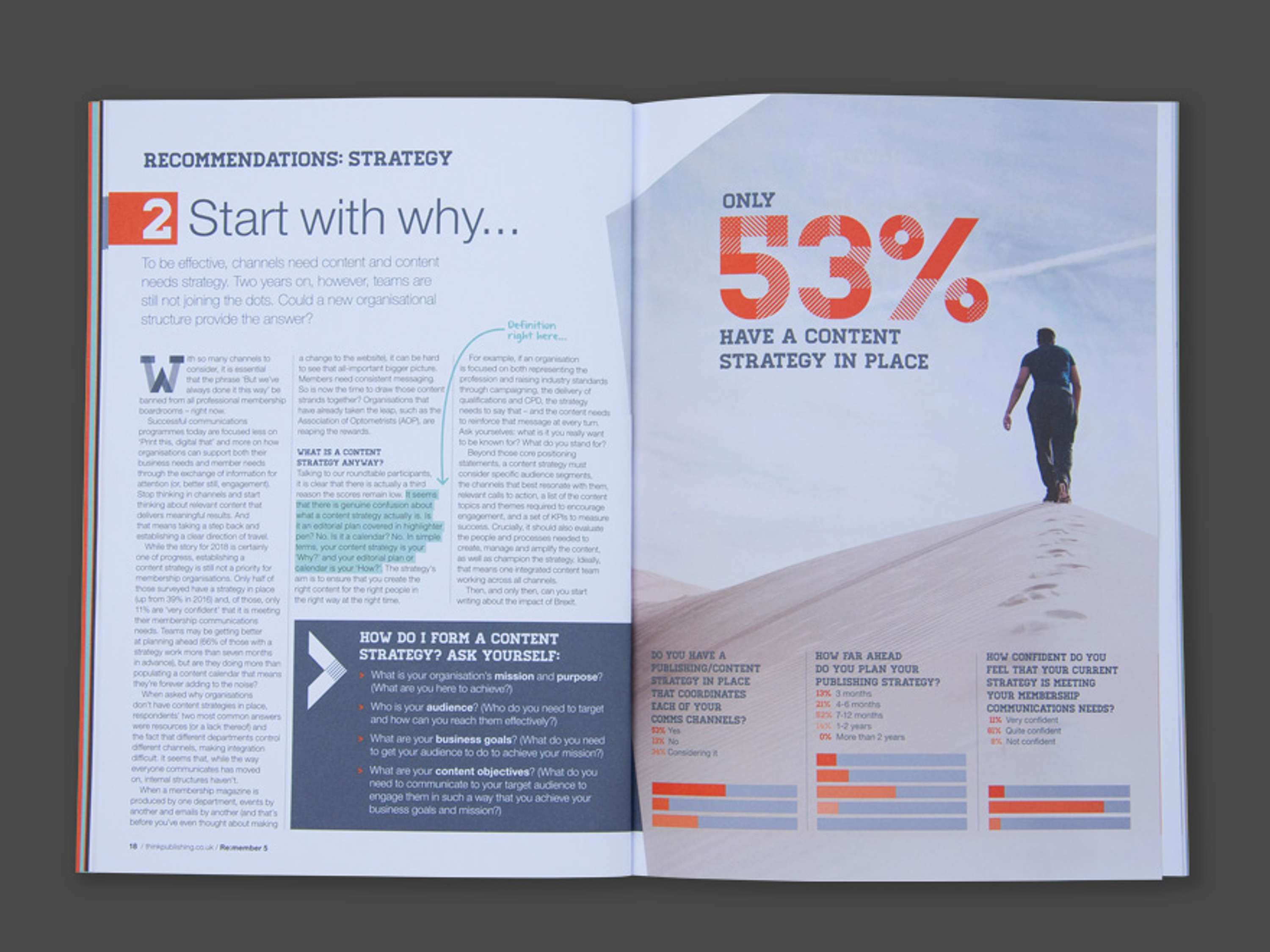 Think Publishing brochure by ken davidson