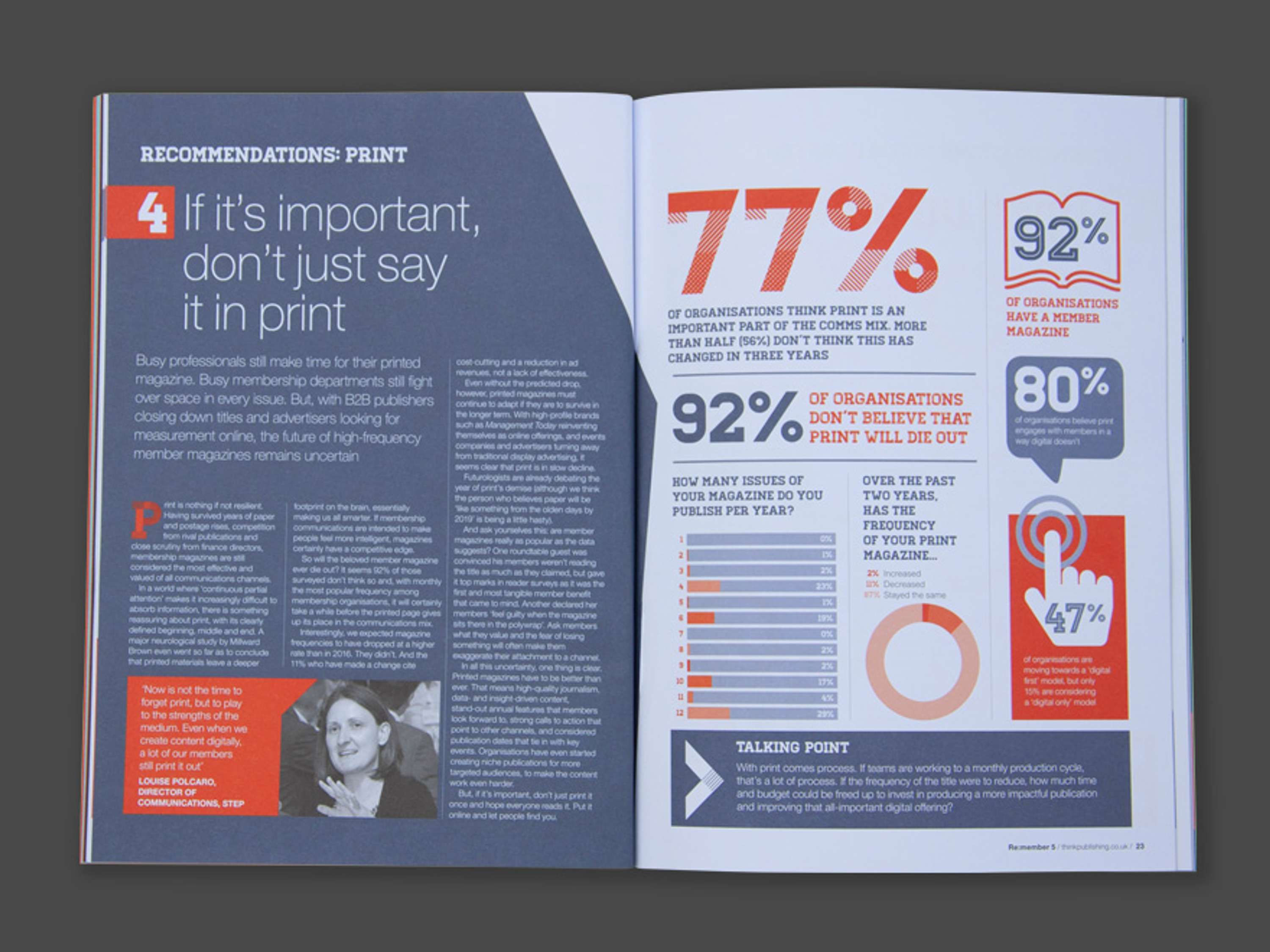 Think Publishing brochure by ken davidson