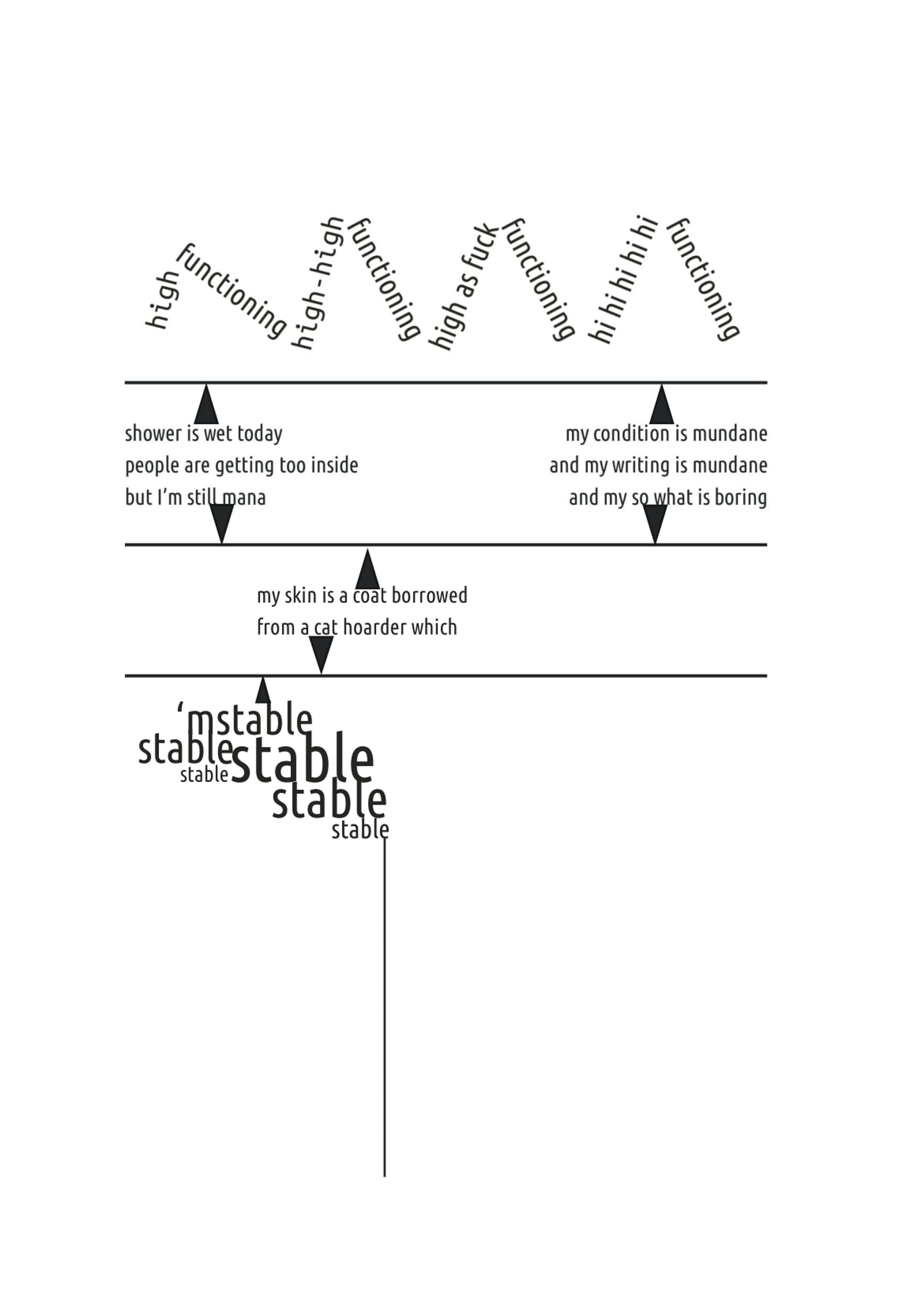 Visual poetry by Michał Kamil Piotrowski