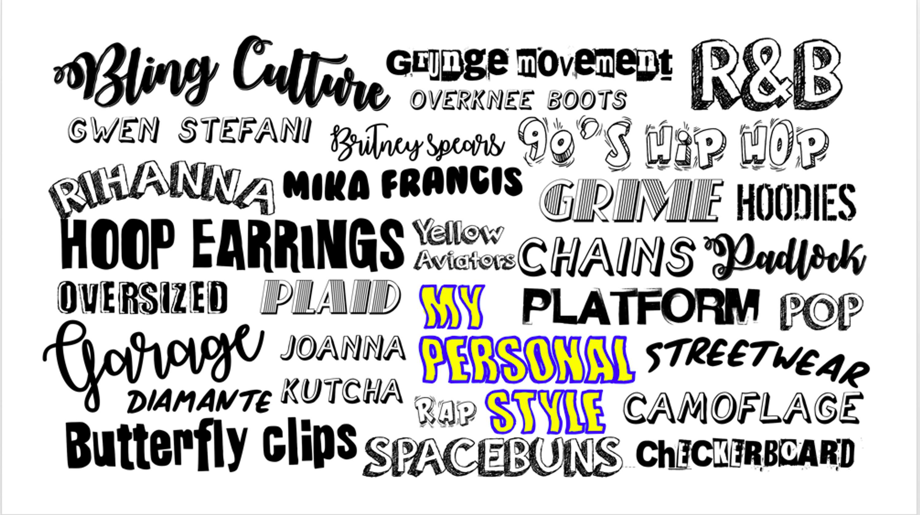 Y2k by Chloe Tripyear