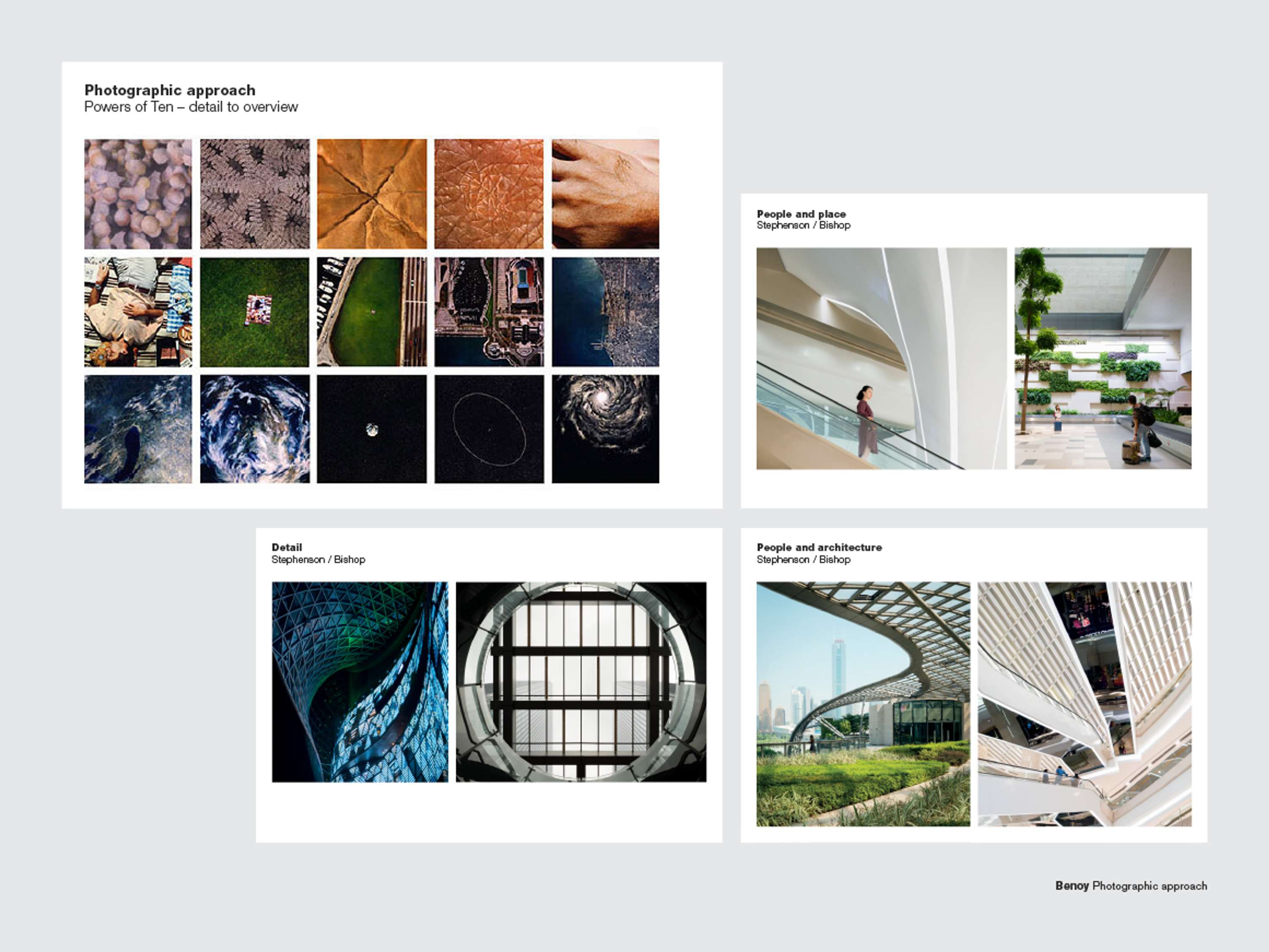 Benoy branding by Ian Moore