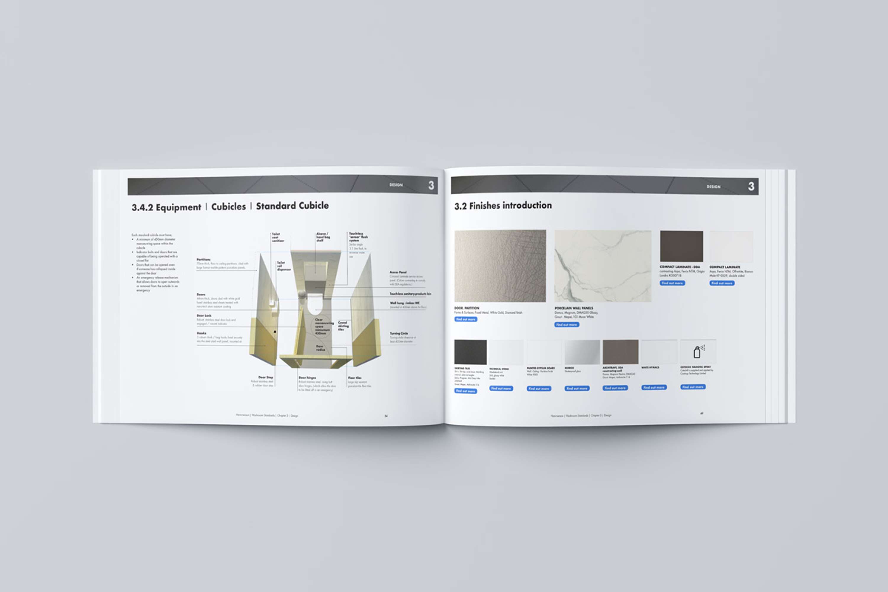 Hammerson Plc ~ Premium Washrooms Design Guidelines by ian gunter-jones