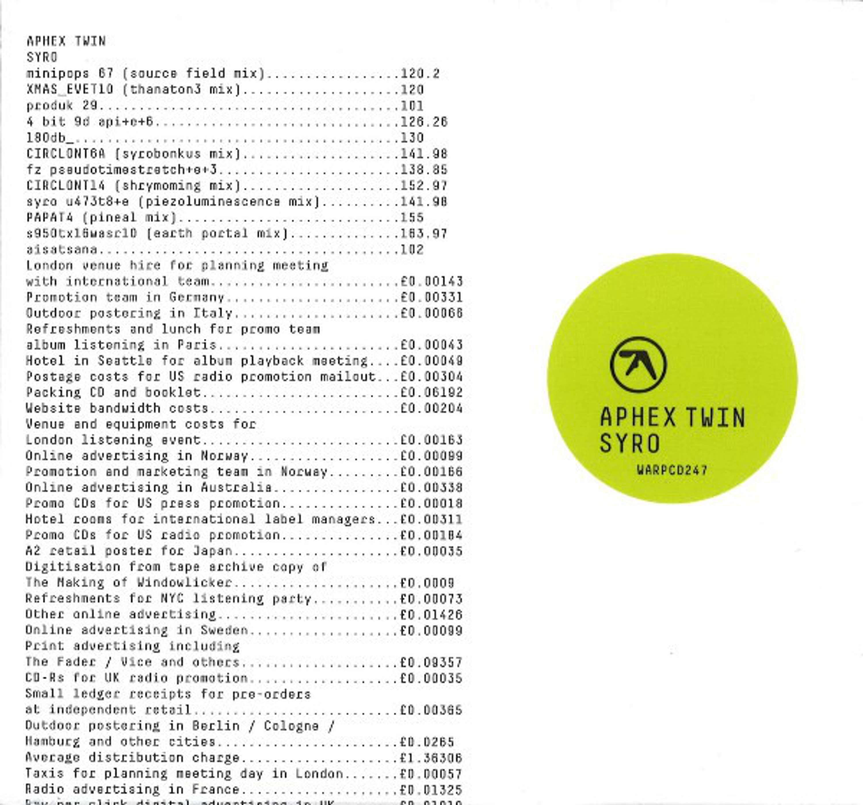 Aphex Twin - Syro by Bronya Francis
