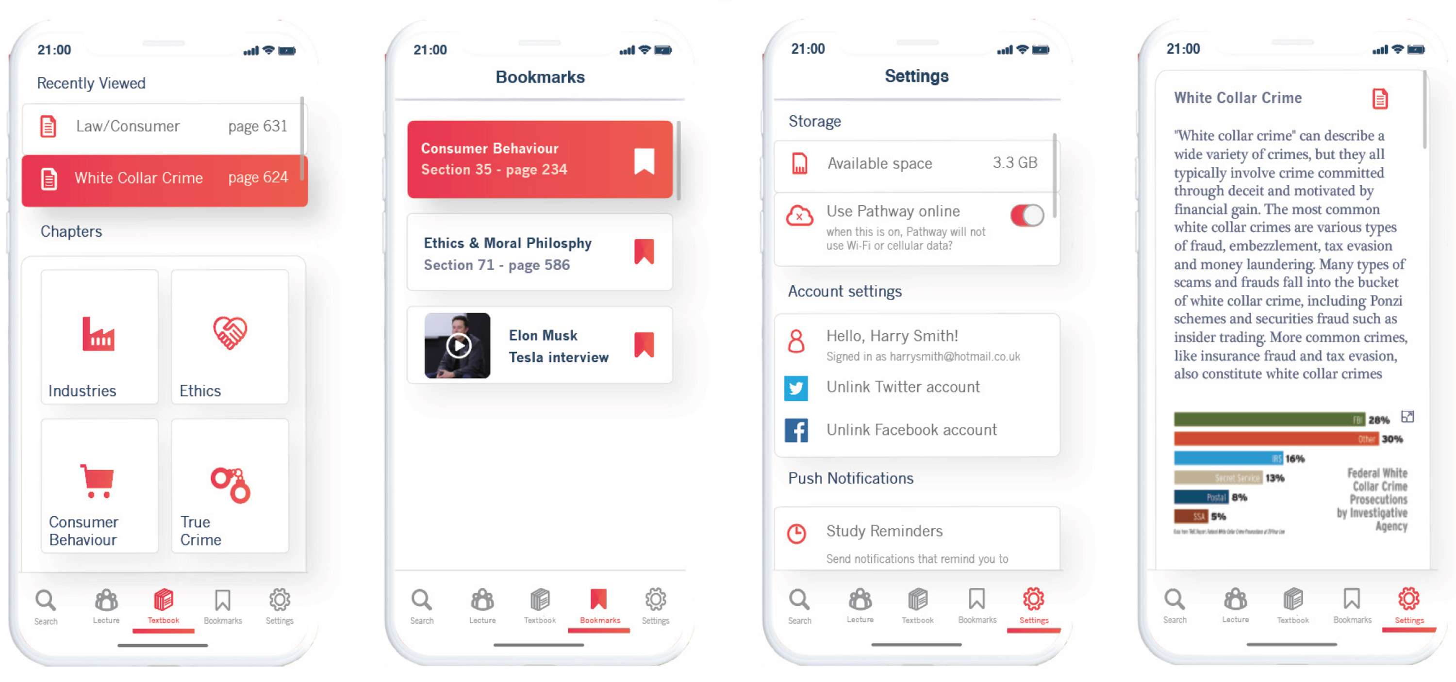 PATHWAY APP by Roshan Takhar