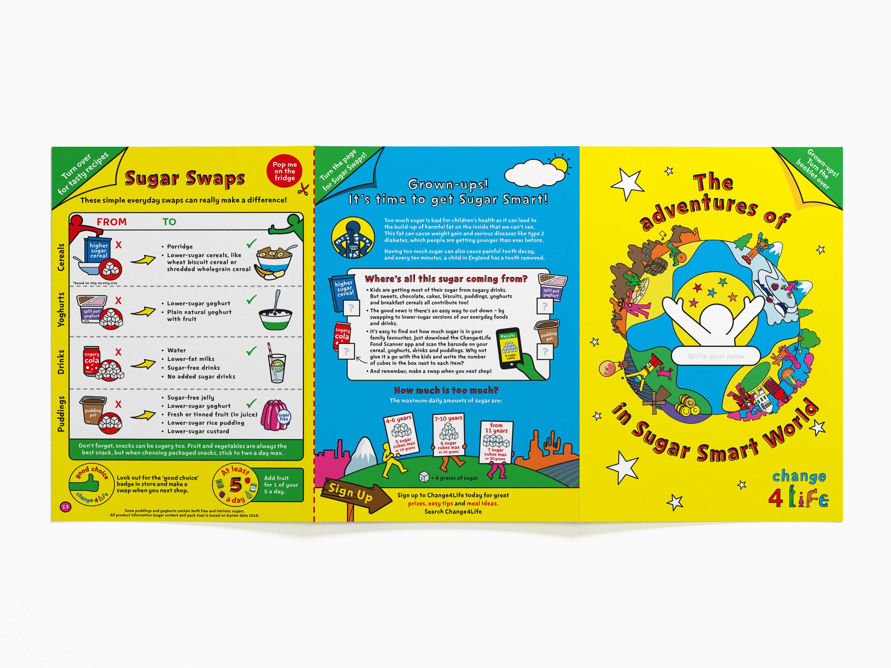 Sugar Smart World by Yolanta Boti