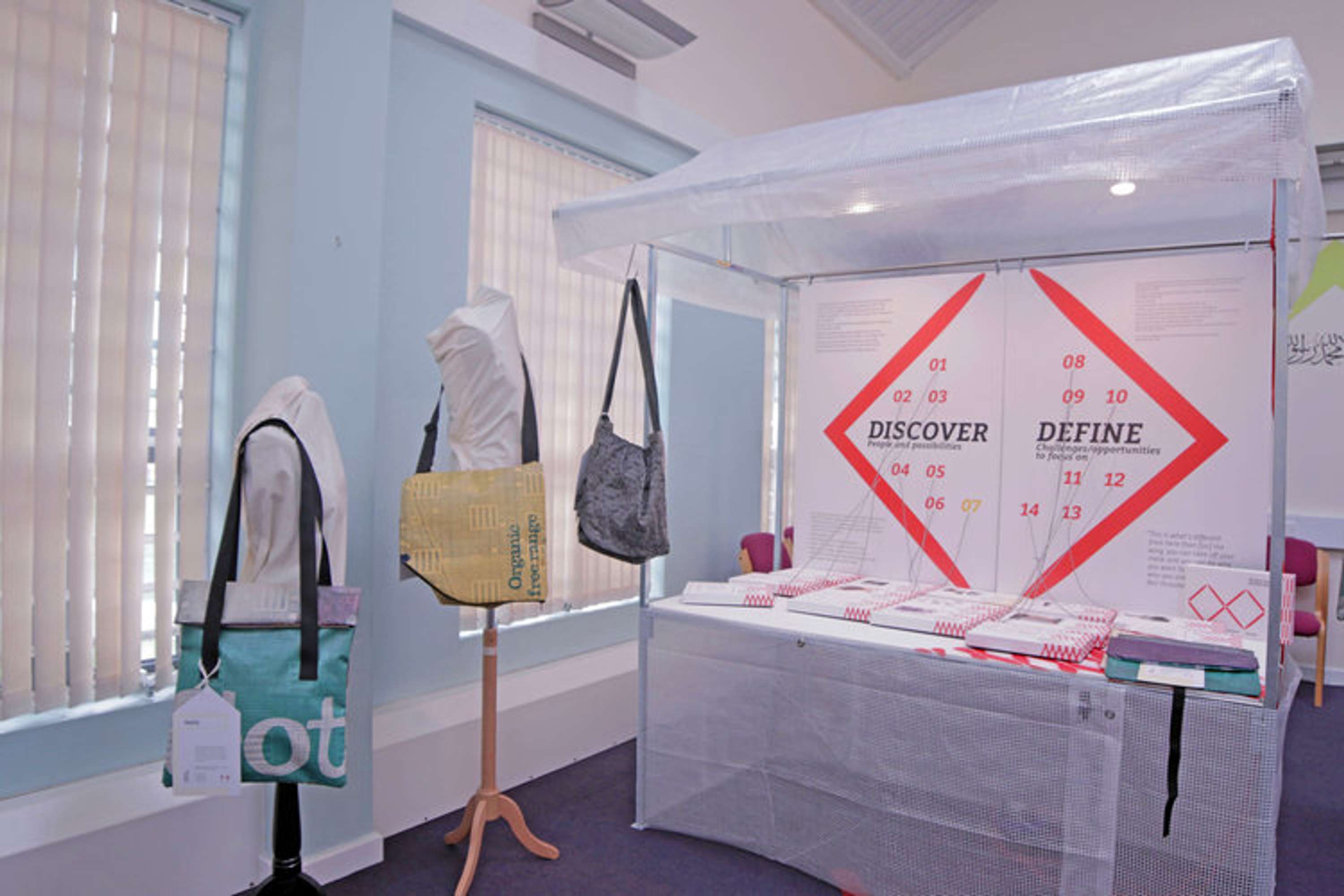 Design Against Crime | Makeright by Rebecca Thomson