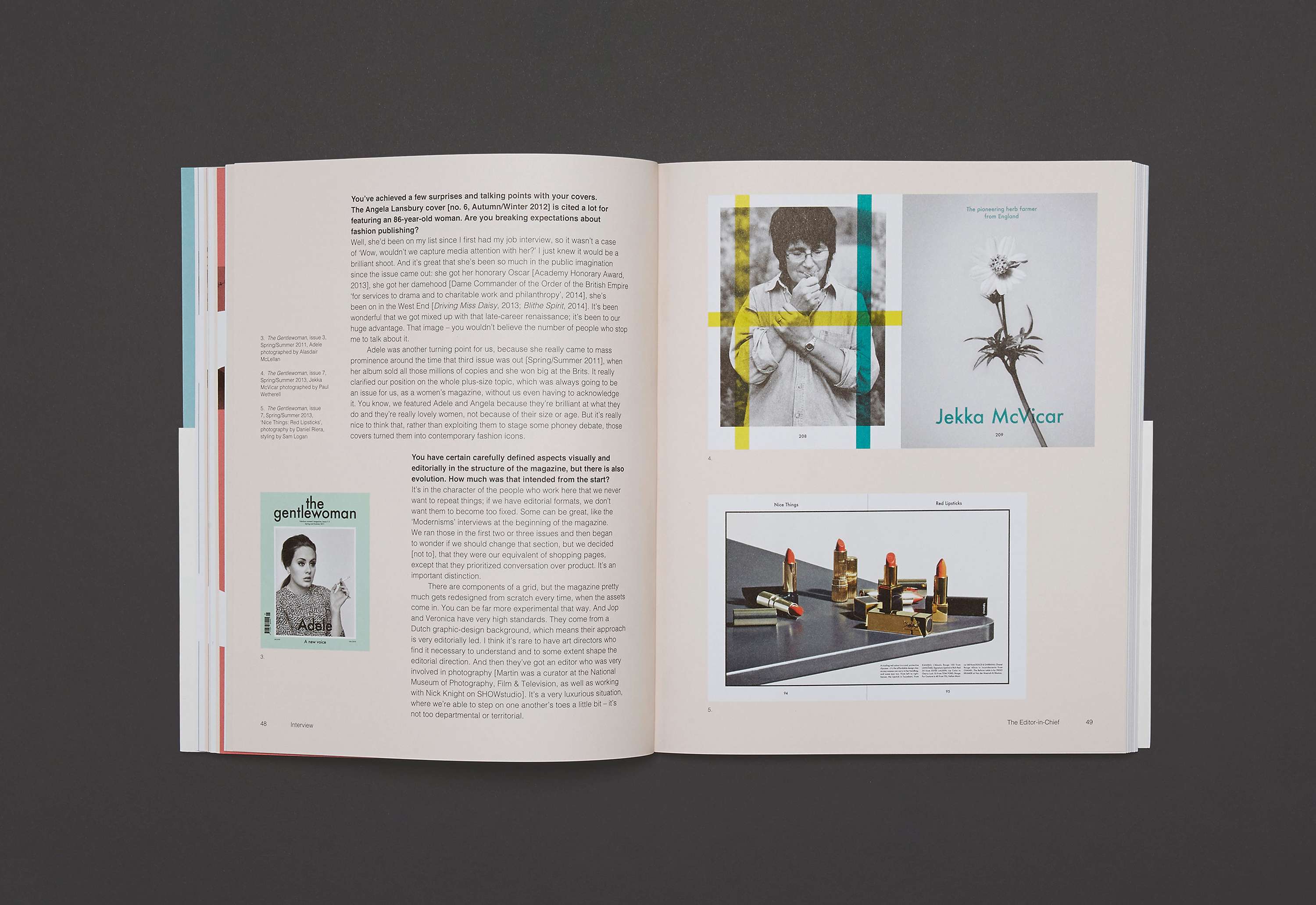 So you want to publish a magazine? by She Was Only