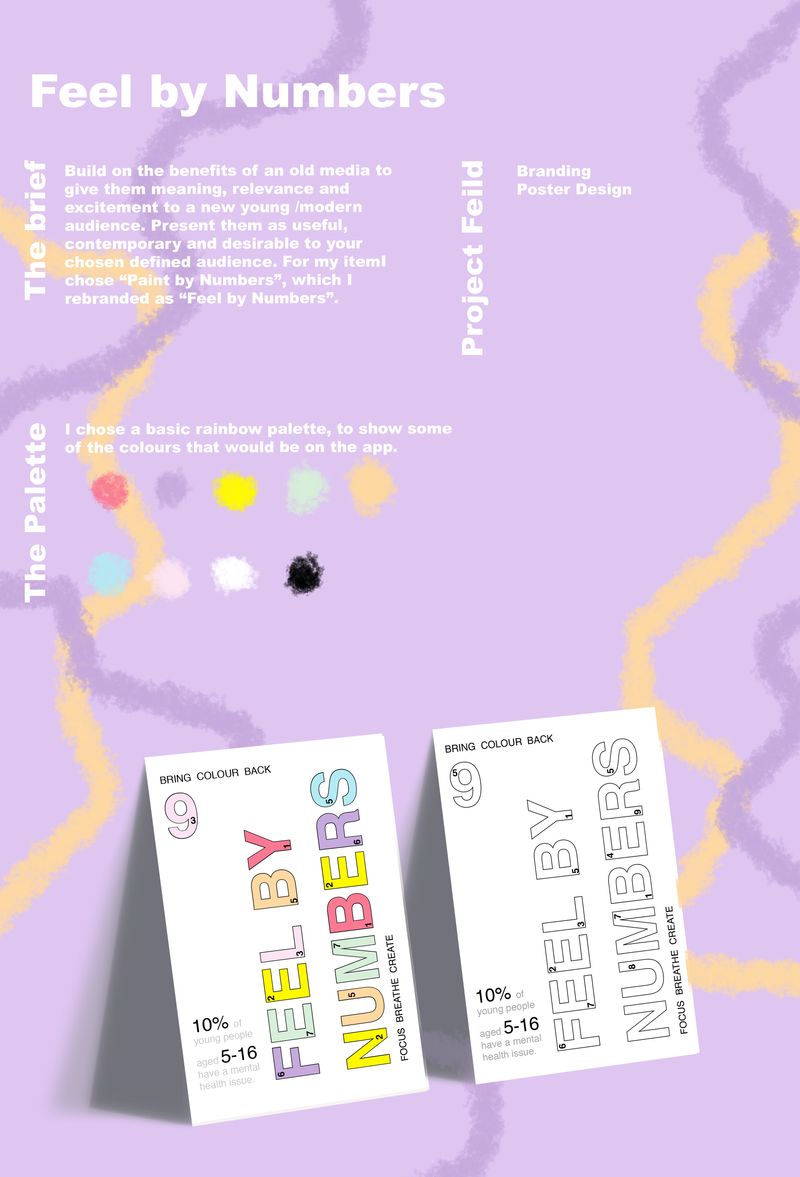 Feel by Numbers by Holly Clissold