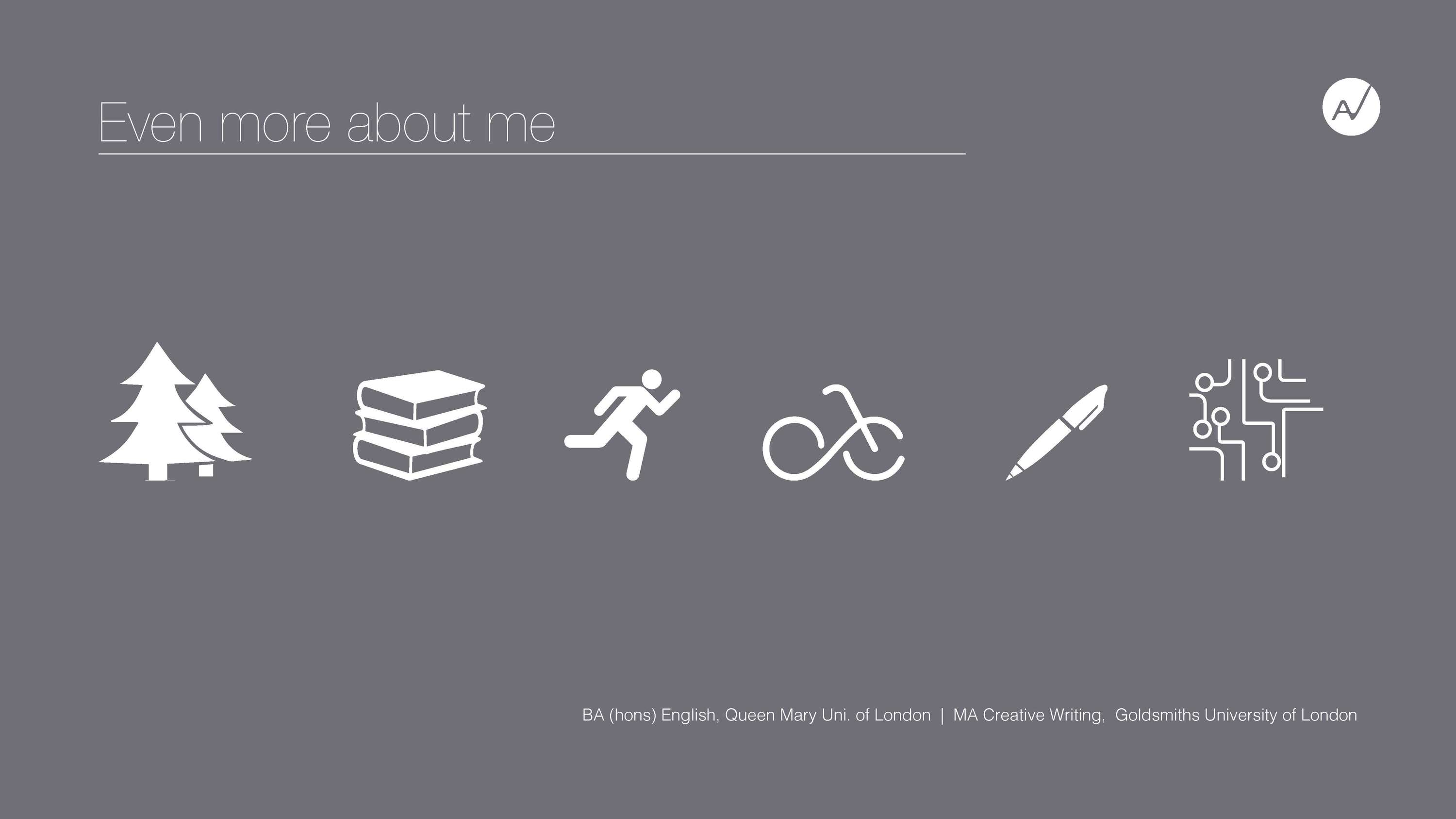 Writing, Designing, Branding by Alexandra Vargas