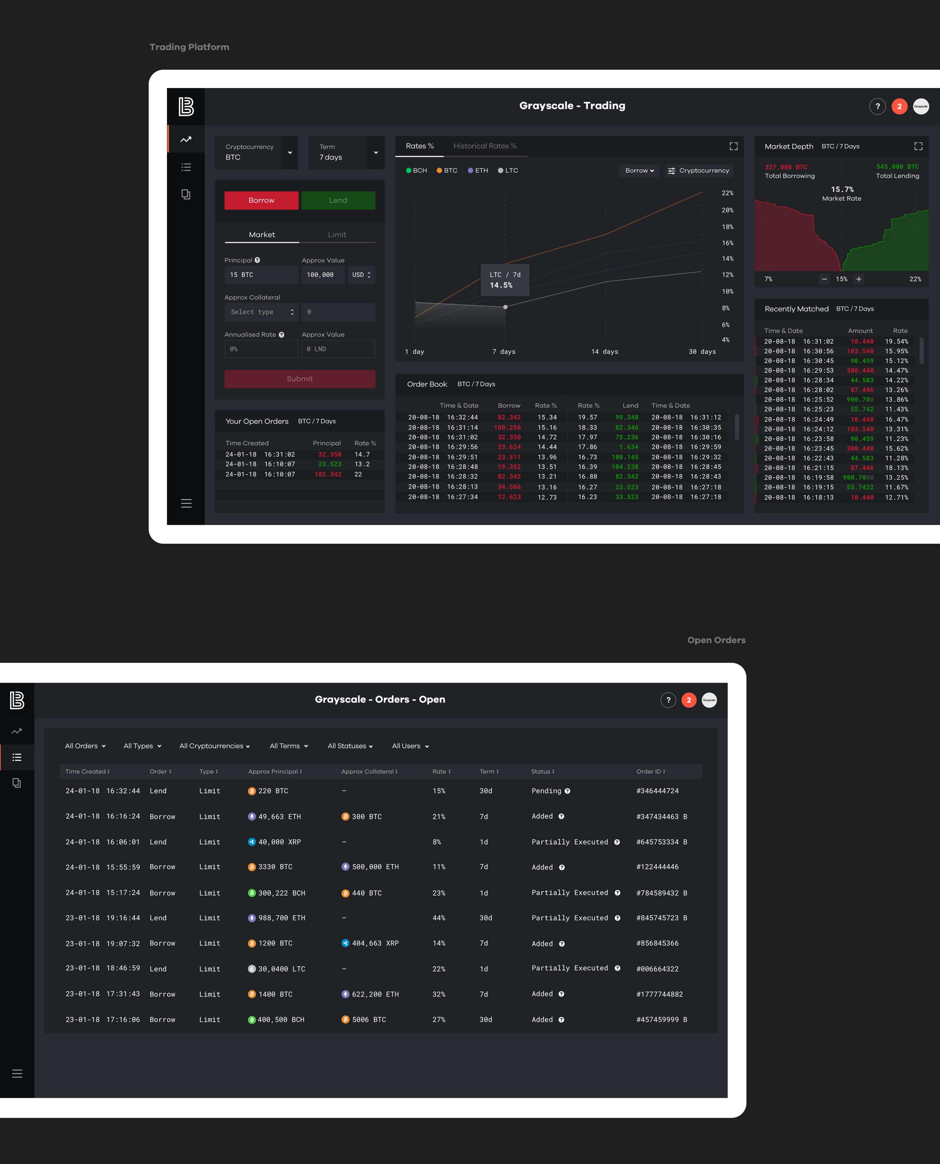 Lendingblock - Crypto Trading Platform by Sonntag