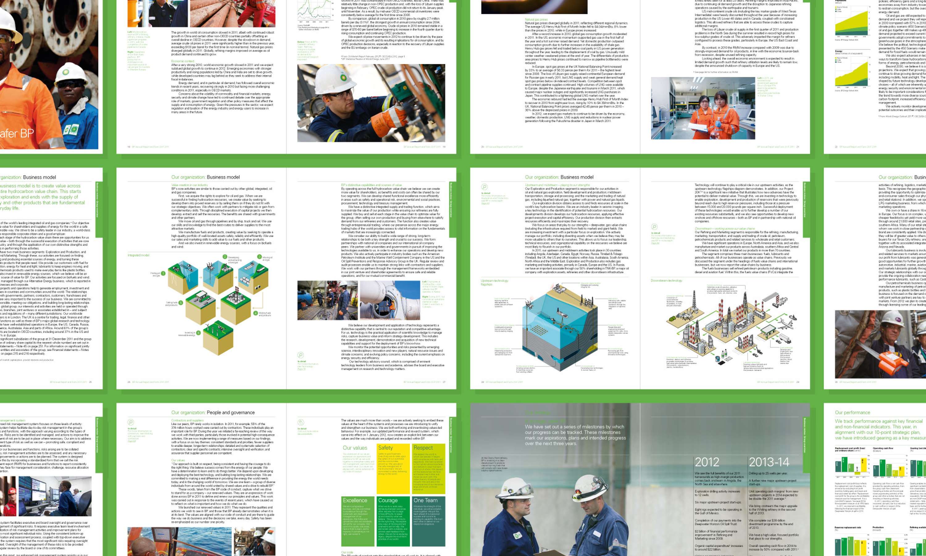 BP – Annual Report by Jeremy Harding