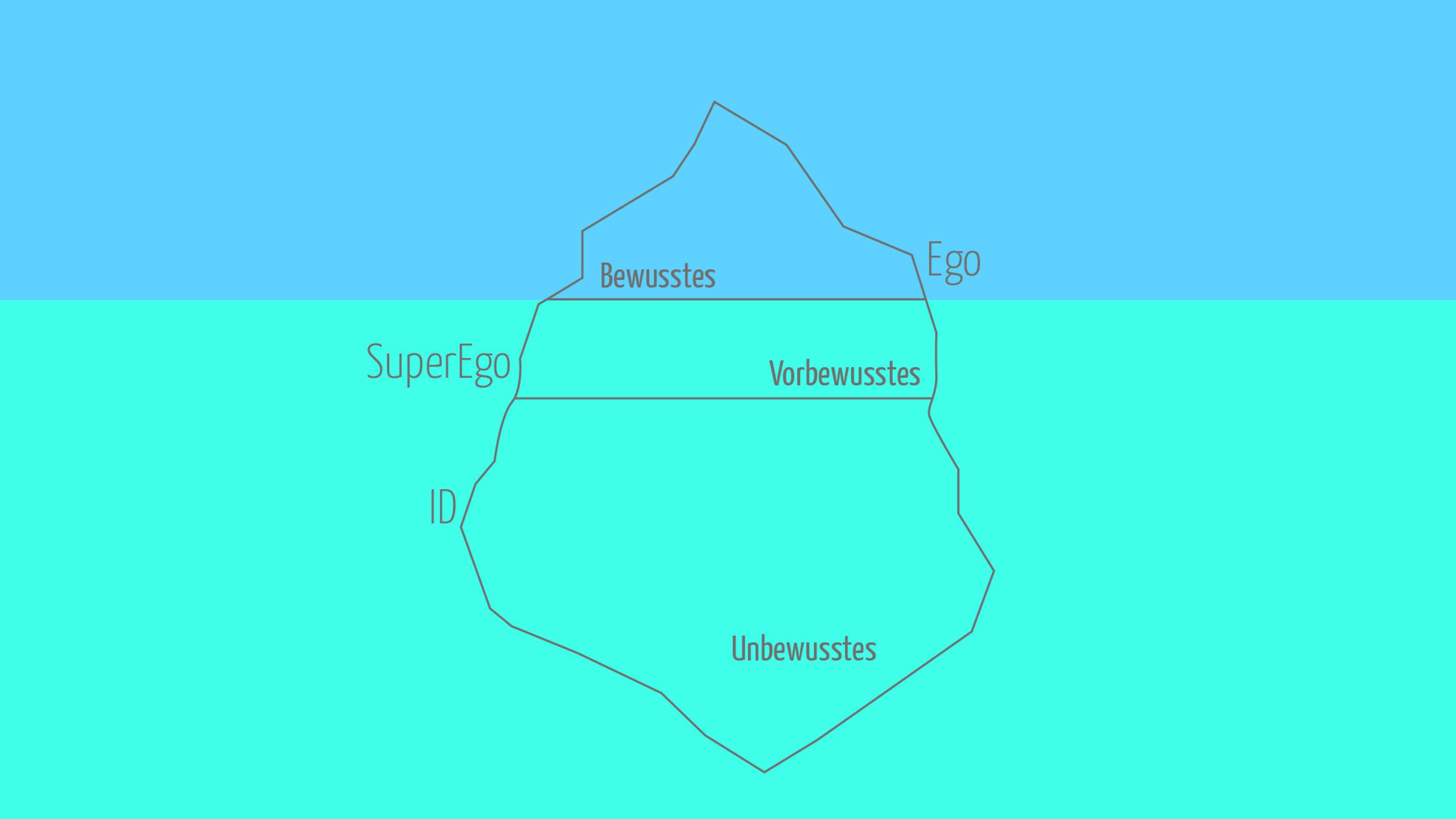Trilogy / SuperEgo by Julia Dorenwendt