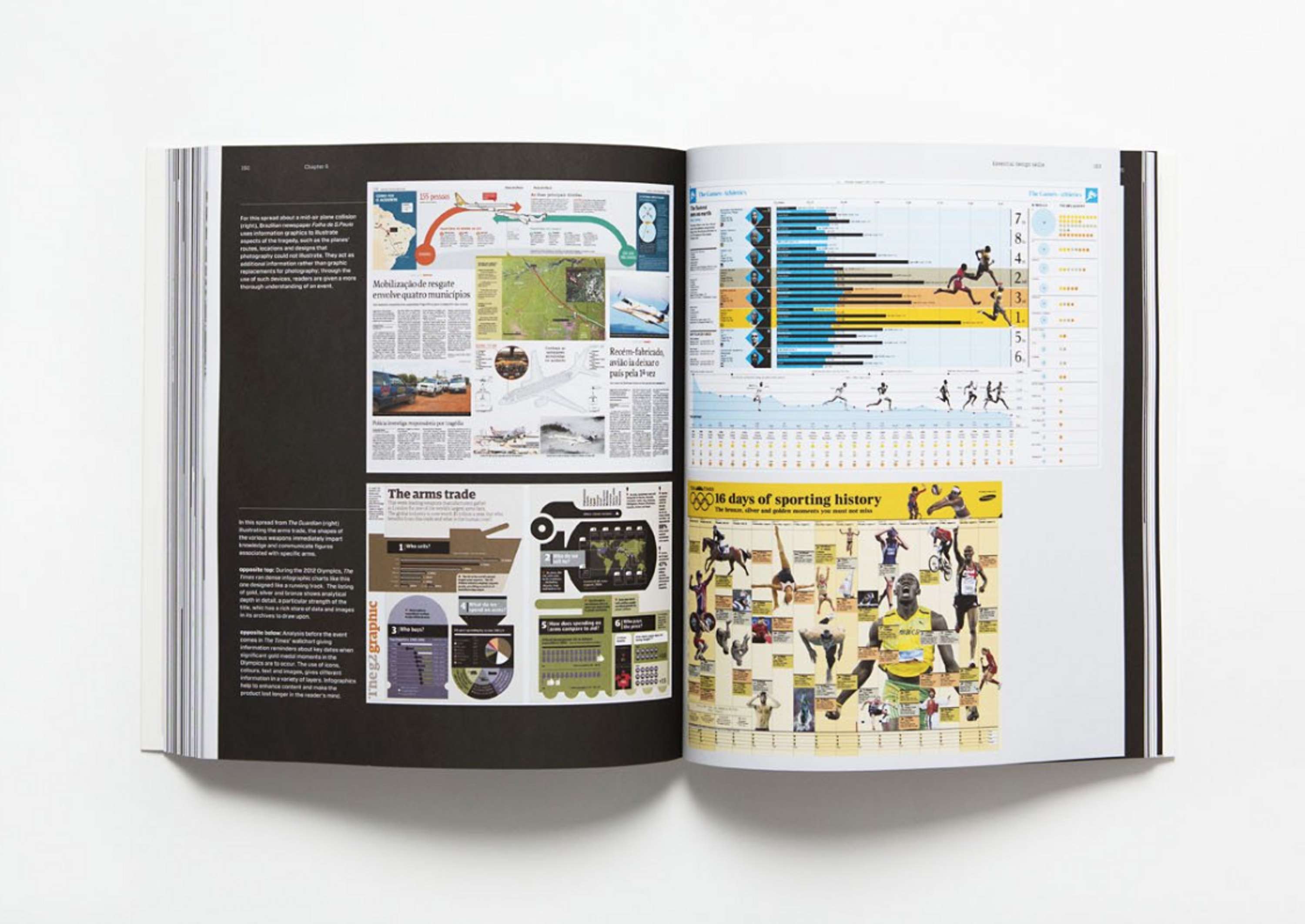 Editorial Design: Digital and Print by John Jervis