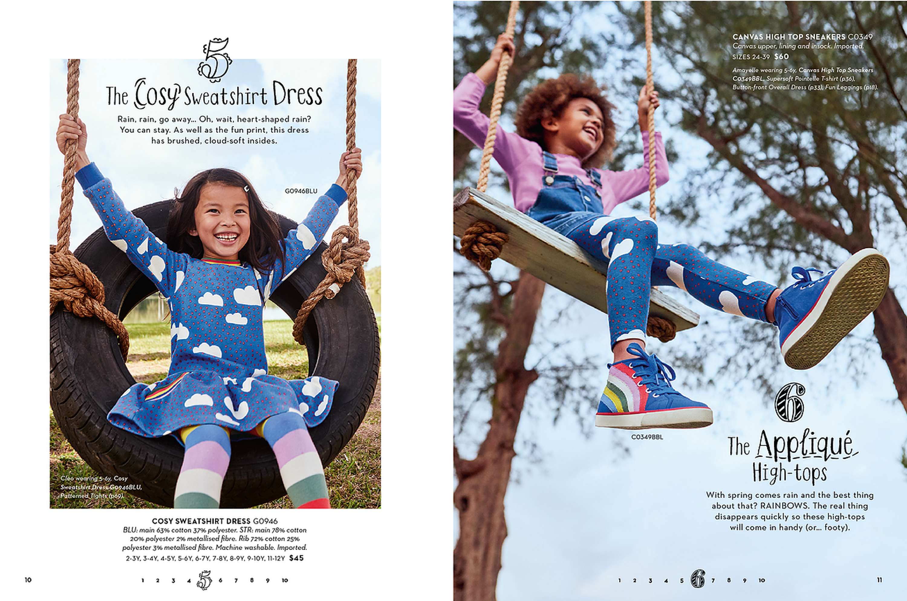 Swing into Spring with Mini Boden 10 by Maria Ginn