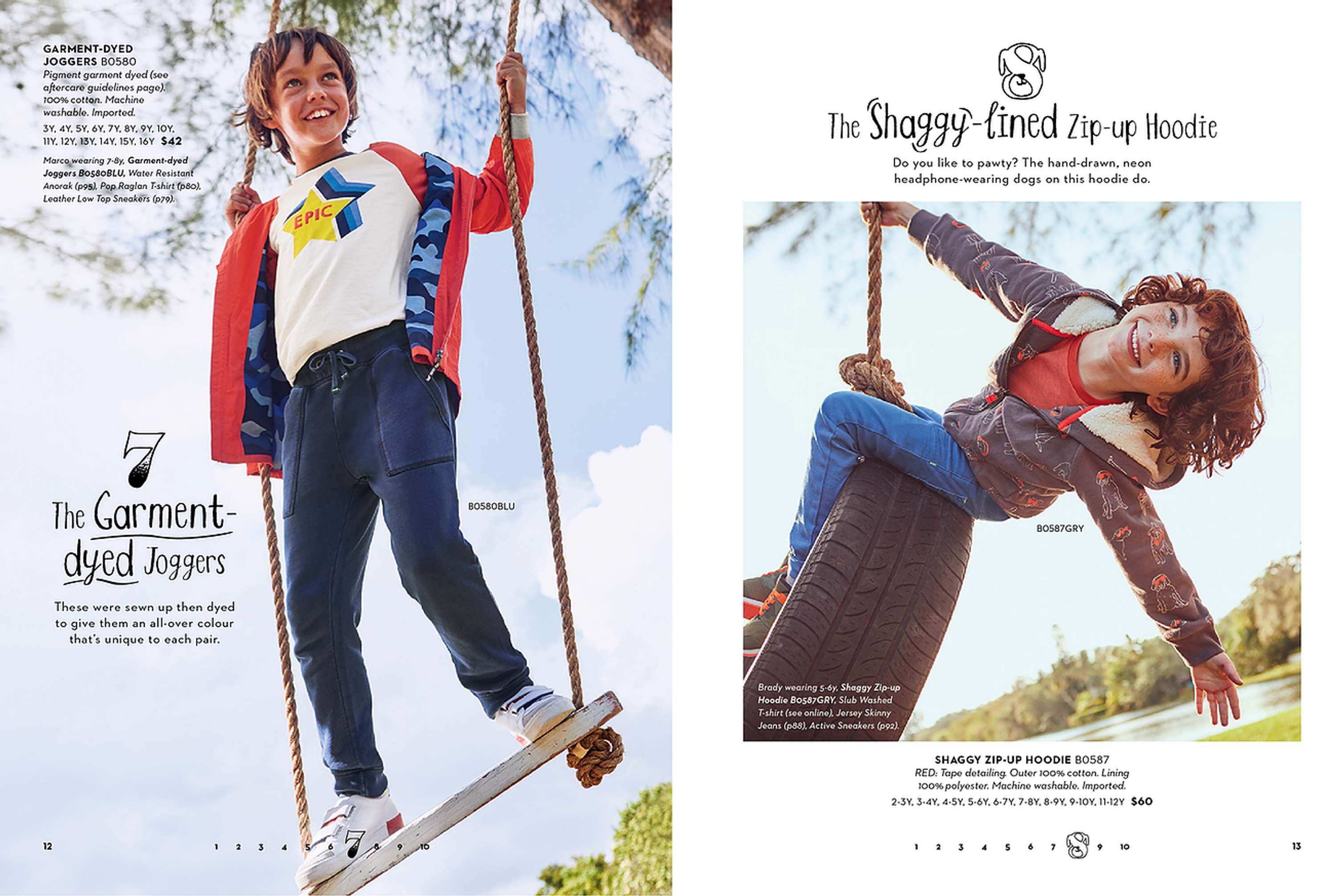 Swing into Spring with Mini Boden 10 by Maria Ginn