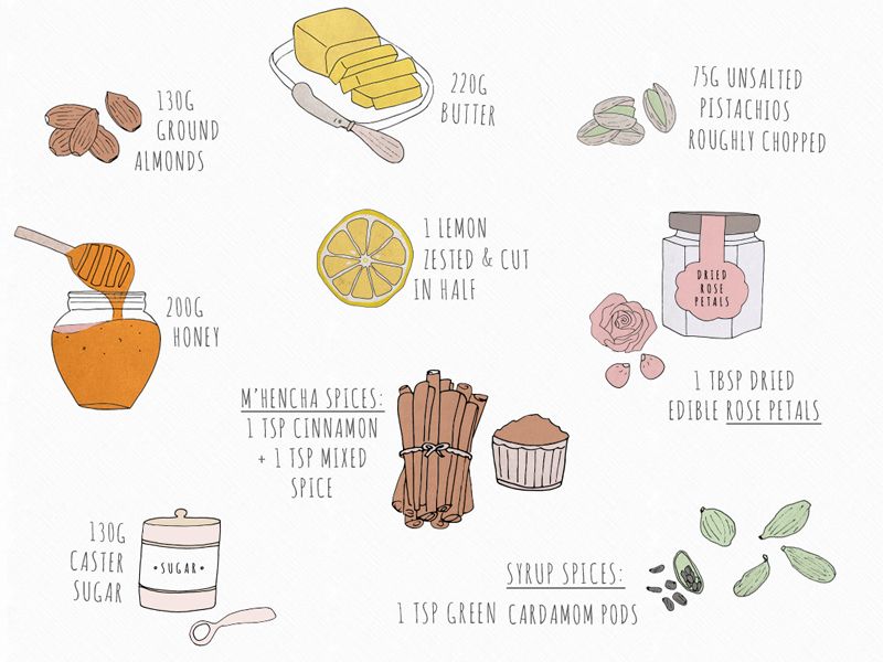 Recipe Illustration by Lucie Carpentier