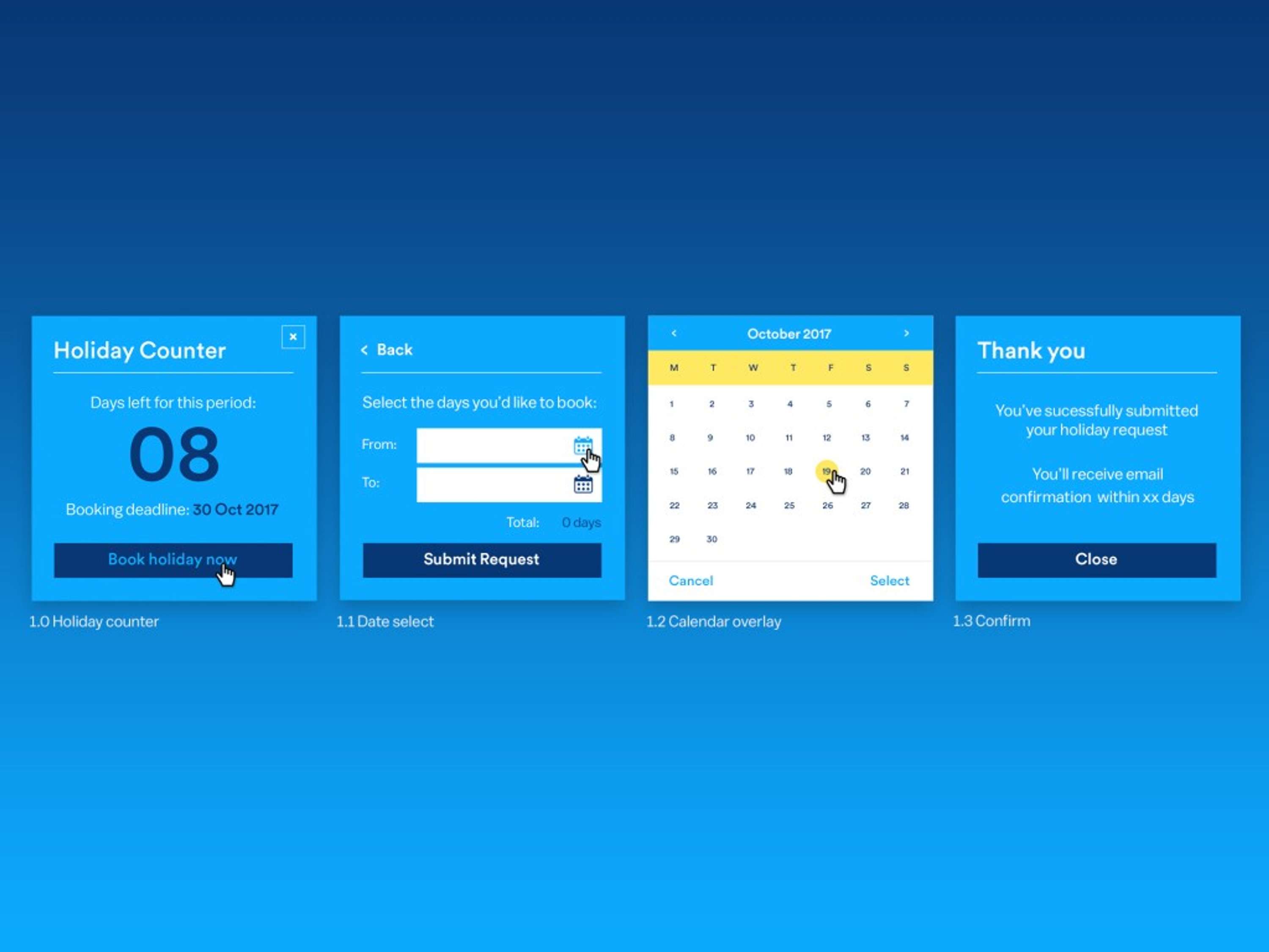 Newable Intranet by Jilly Cross