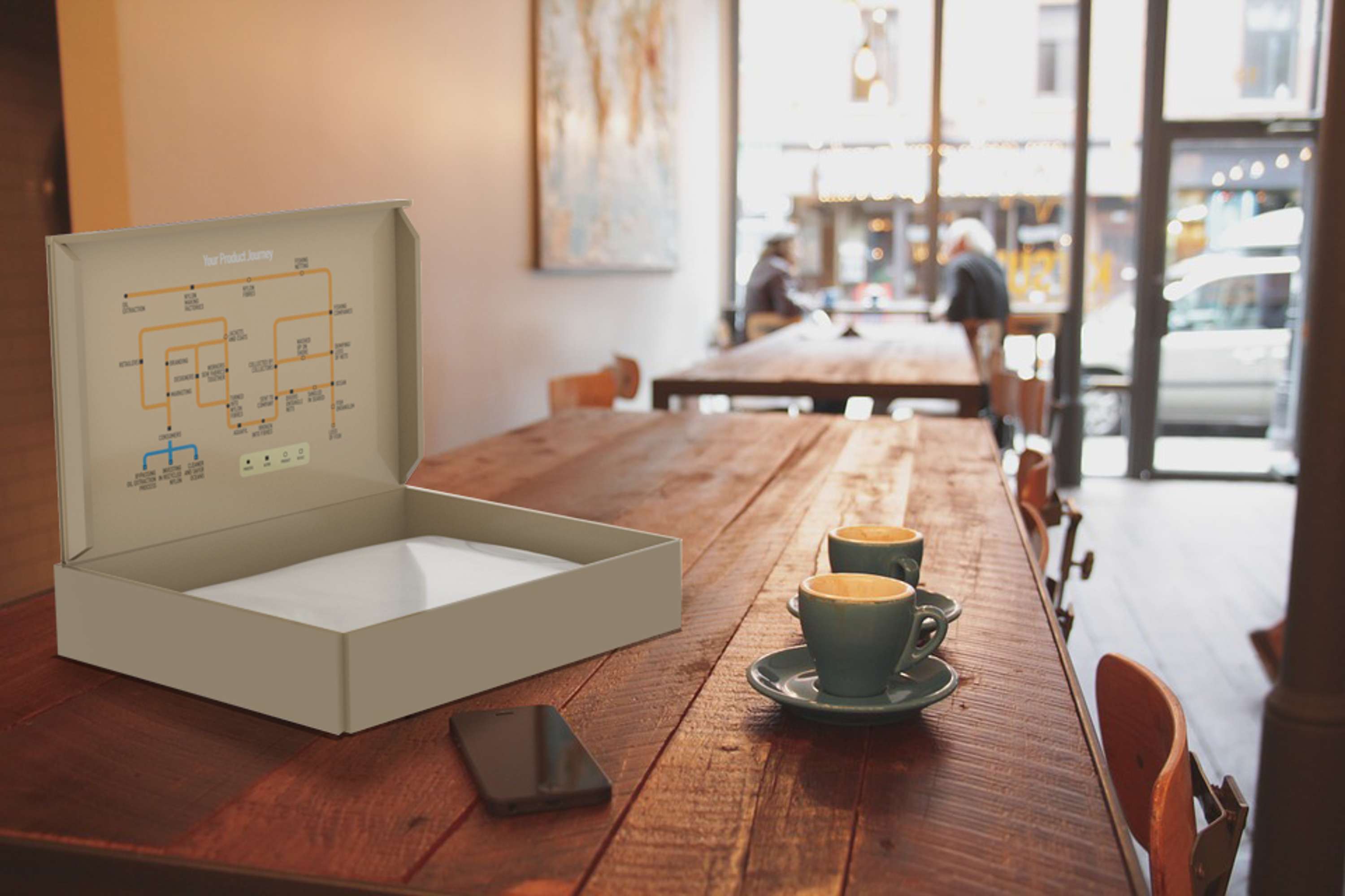 Sustainable Design Project by Kirsty Potter