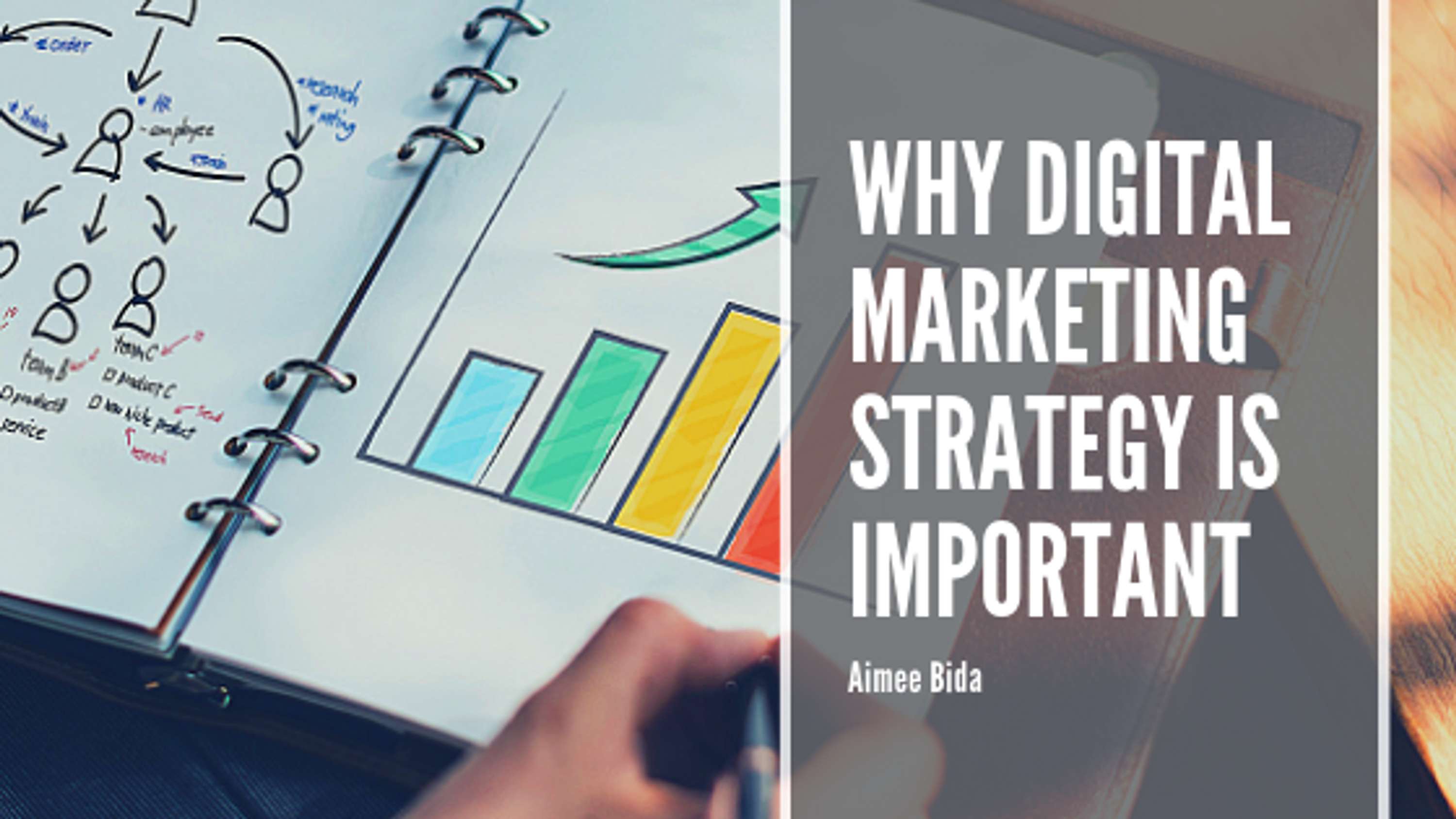 Digital Marketing Blog Headers by Aimee Bida