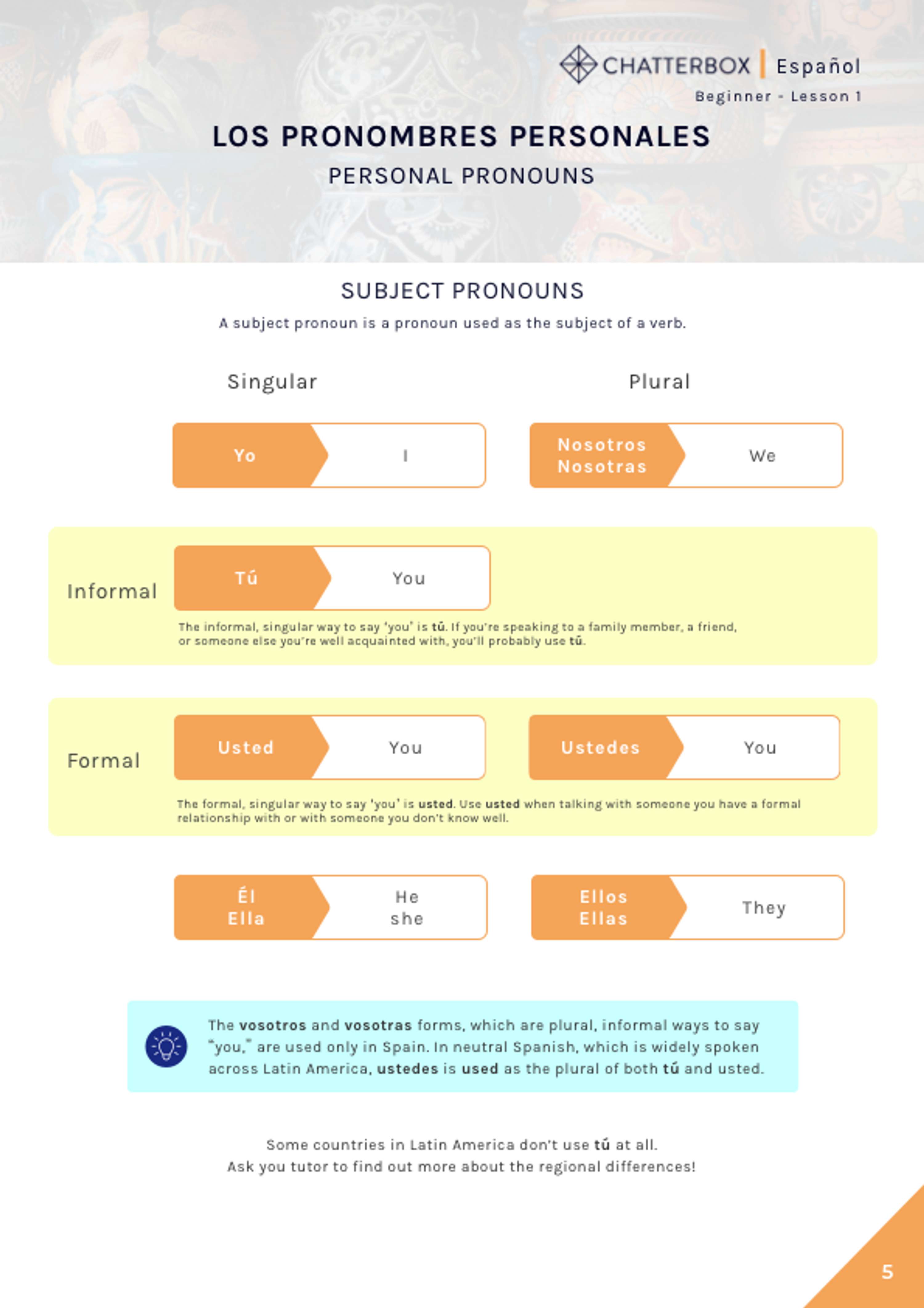 CHATTERBOX: LESSON MATERIALS by Jennifer Smith