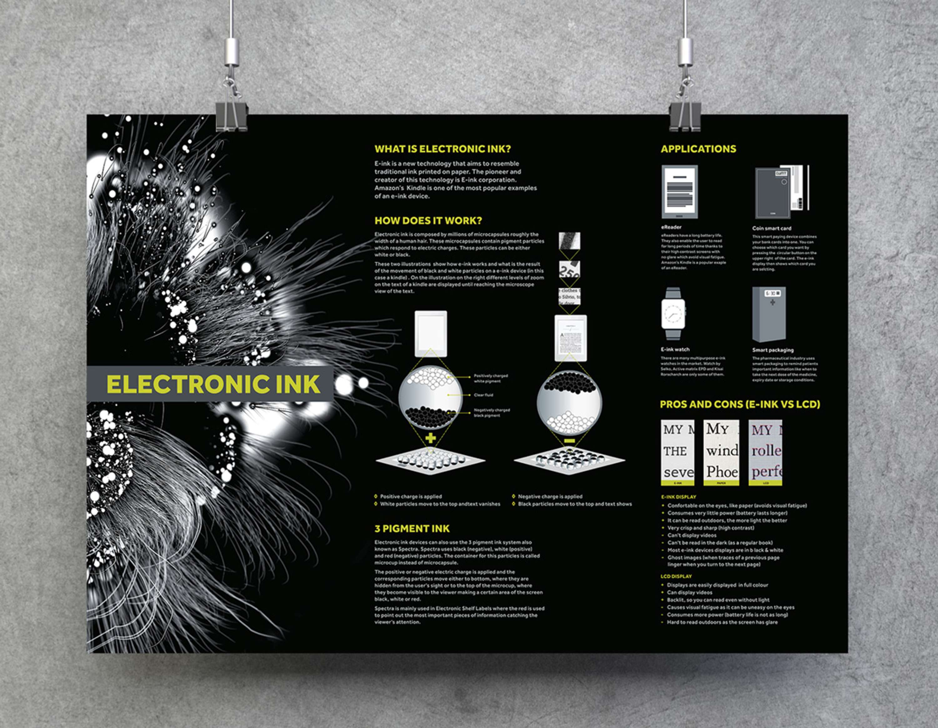 Electronic ink explanation poster and website by Cecilia Fraticelli