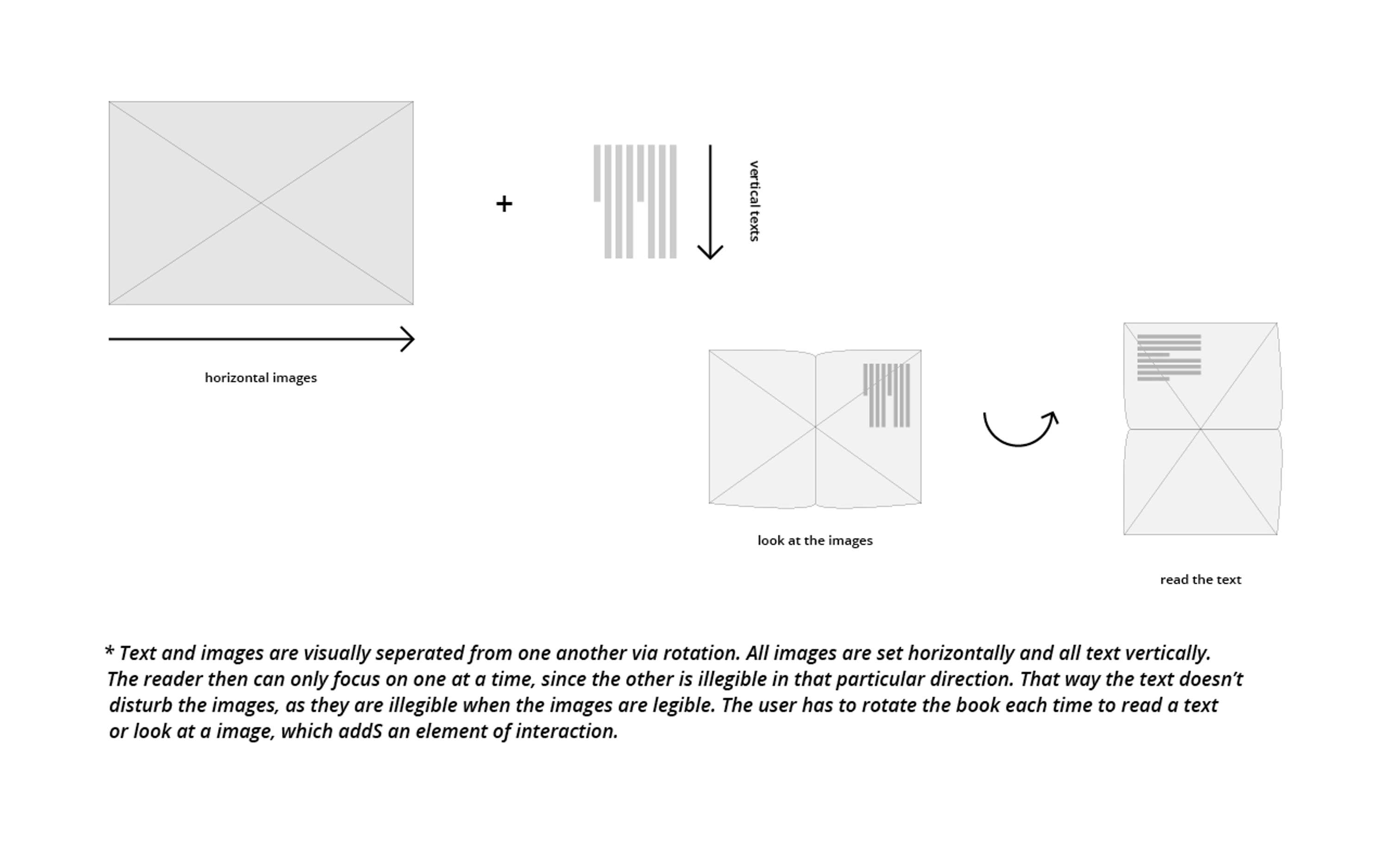 Images over words: Drawing boundaries between disciplines by Muk Design