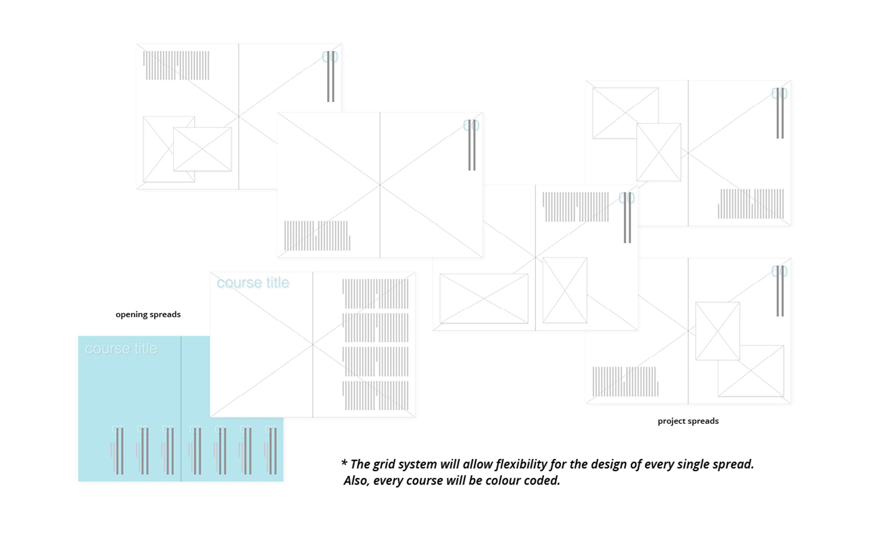 Images over words: Drawing boundaries between disciplines by Muk Design
